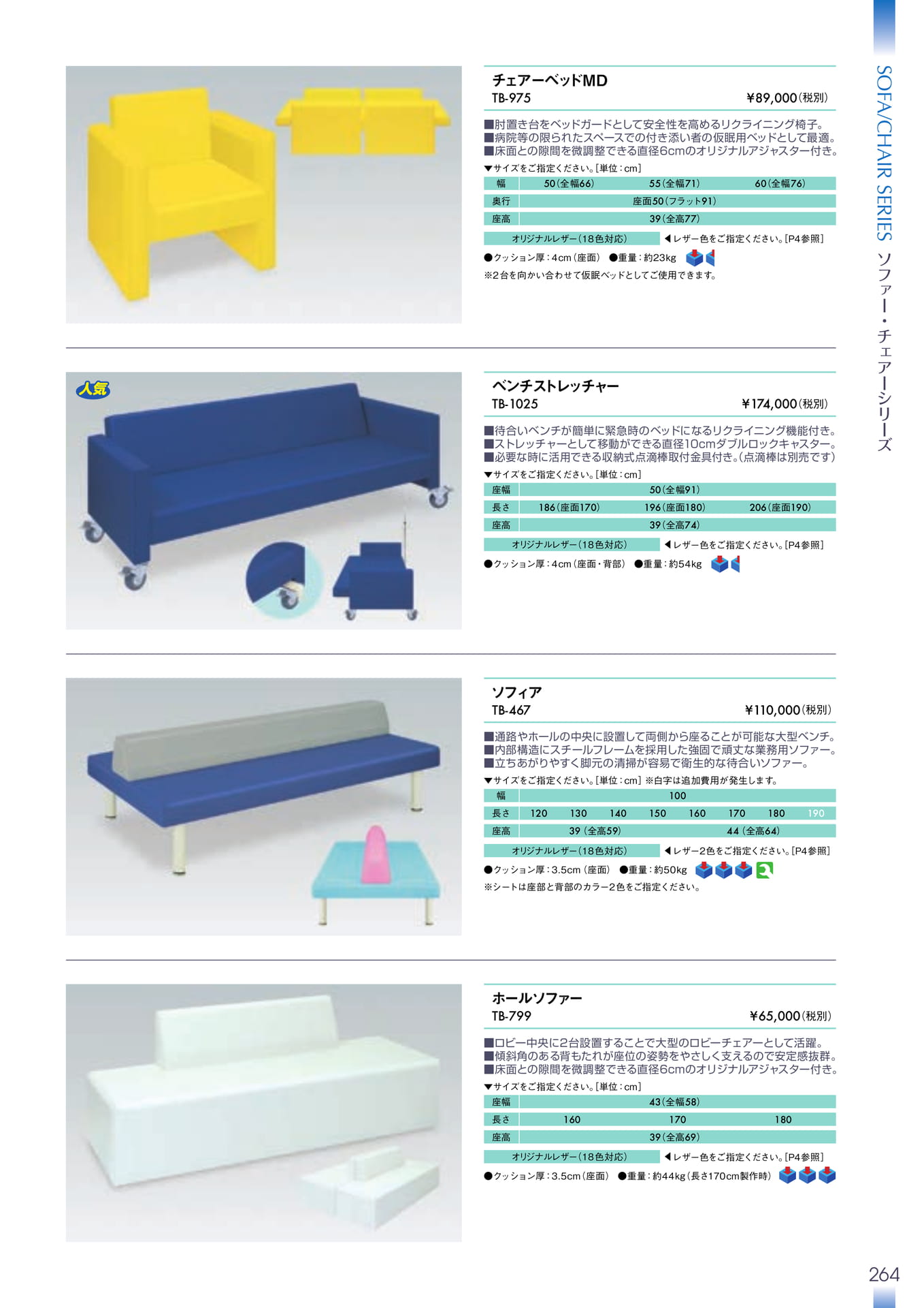 Page 265（265ページ目）