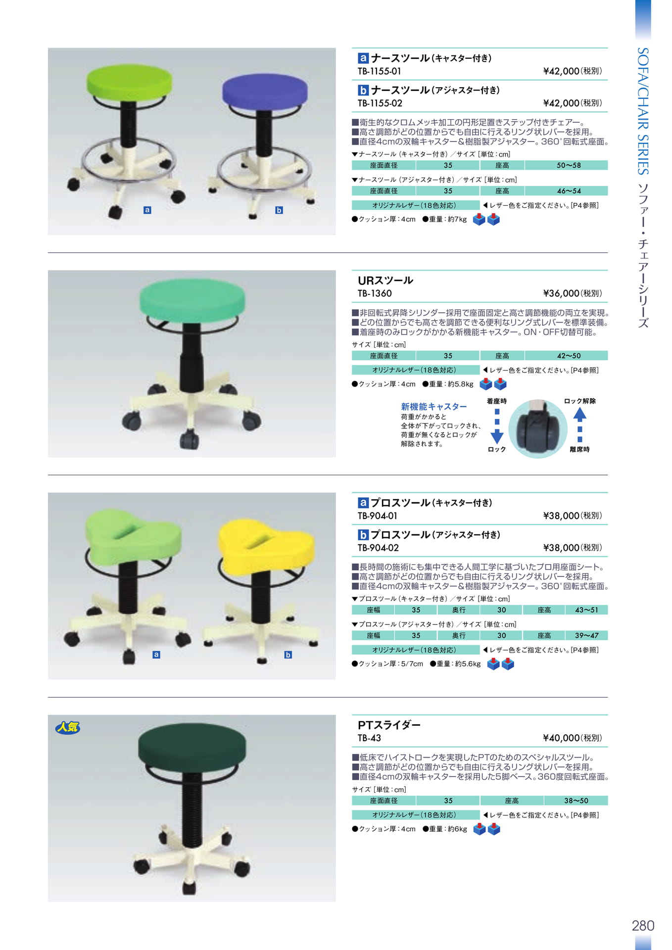 Page 281（281ページ目）