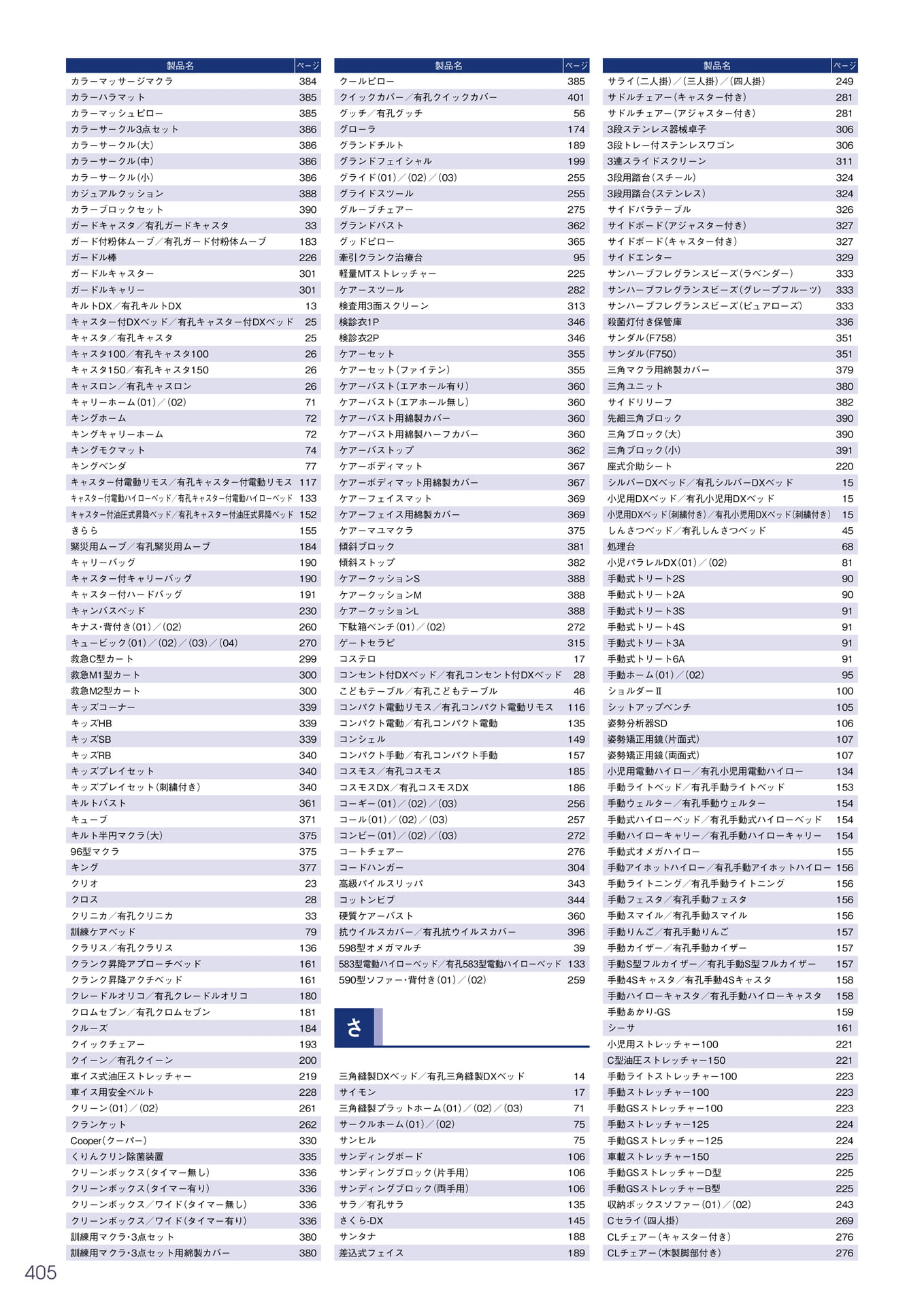 Page 406（406ページ目）