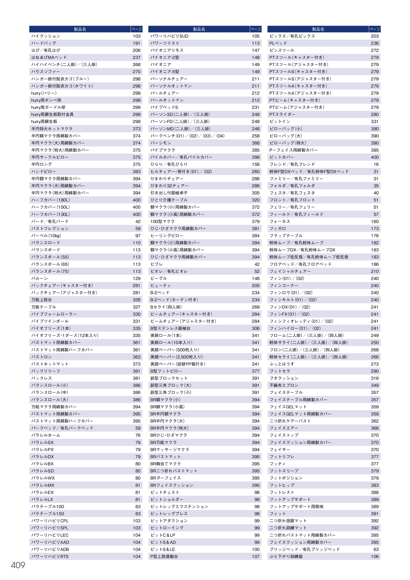 Page 410（410ページ目）