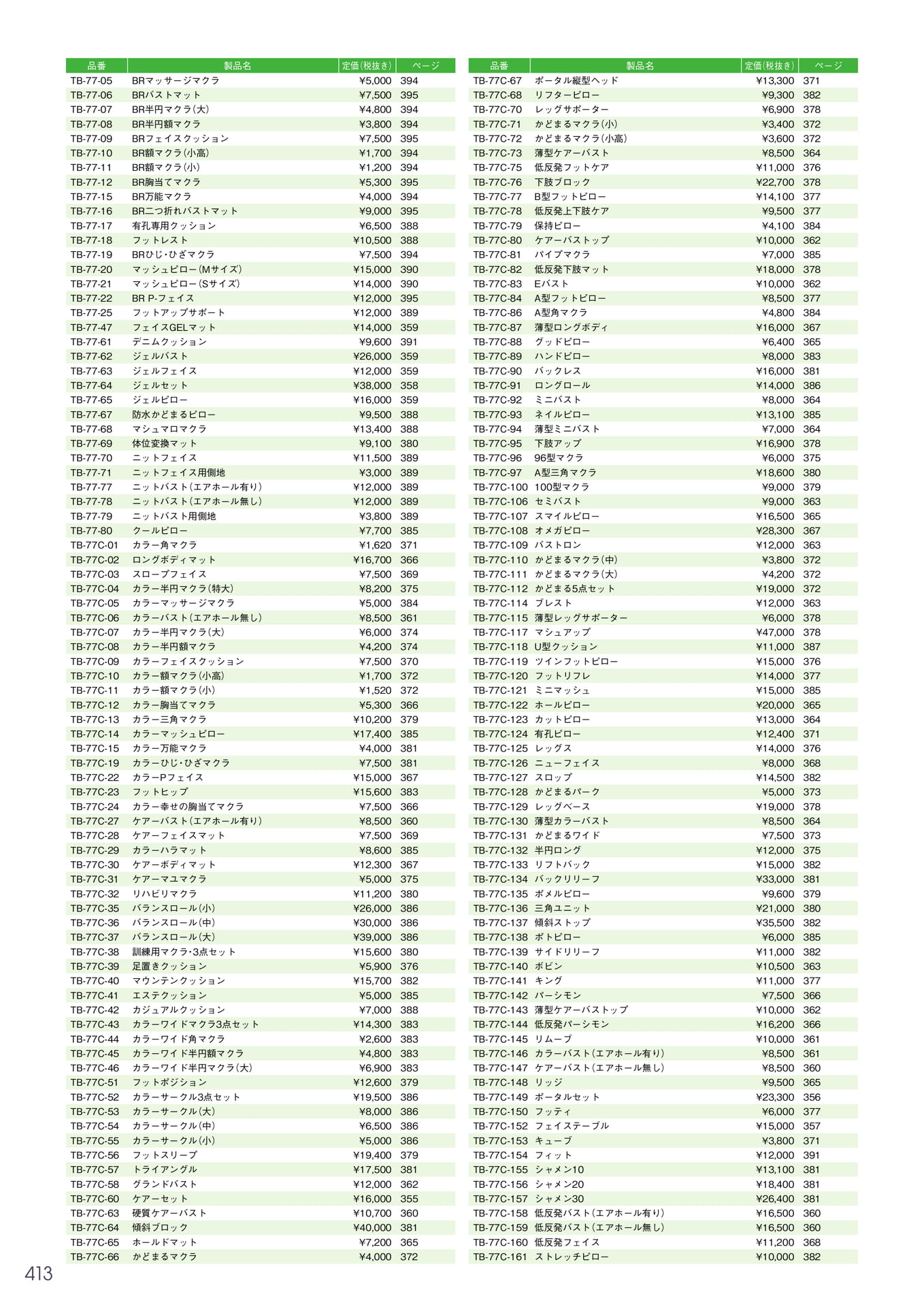 Page 414（414ページ目）