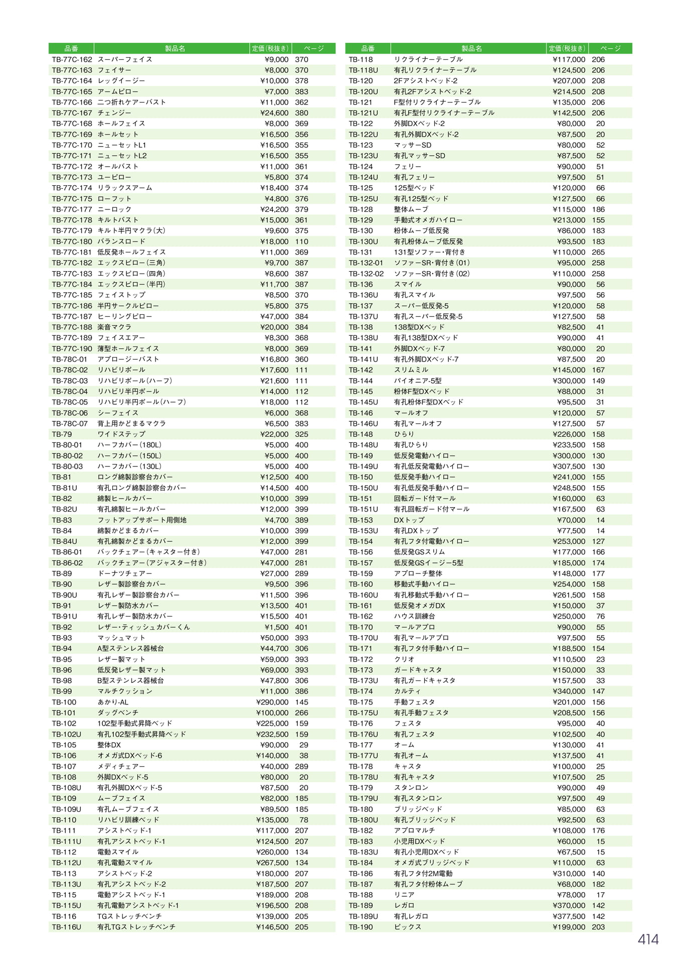 Page 415（415ページ目）