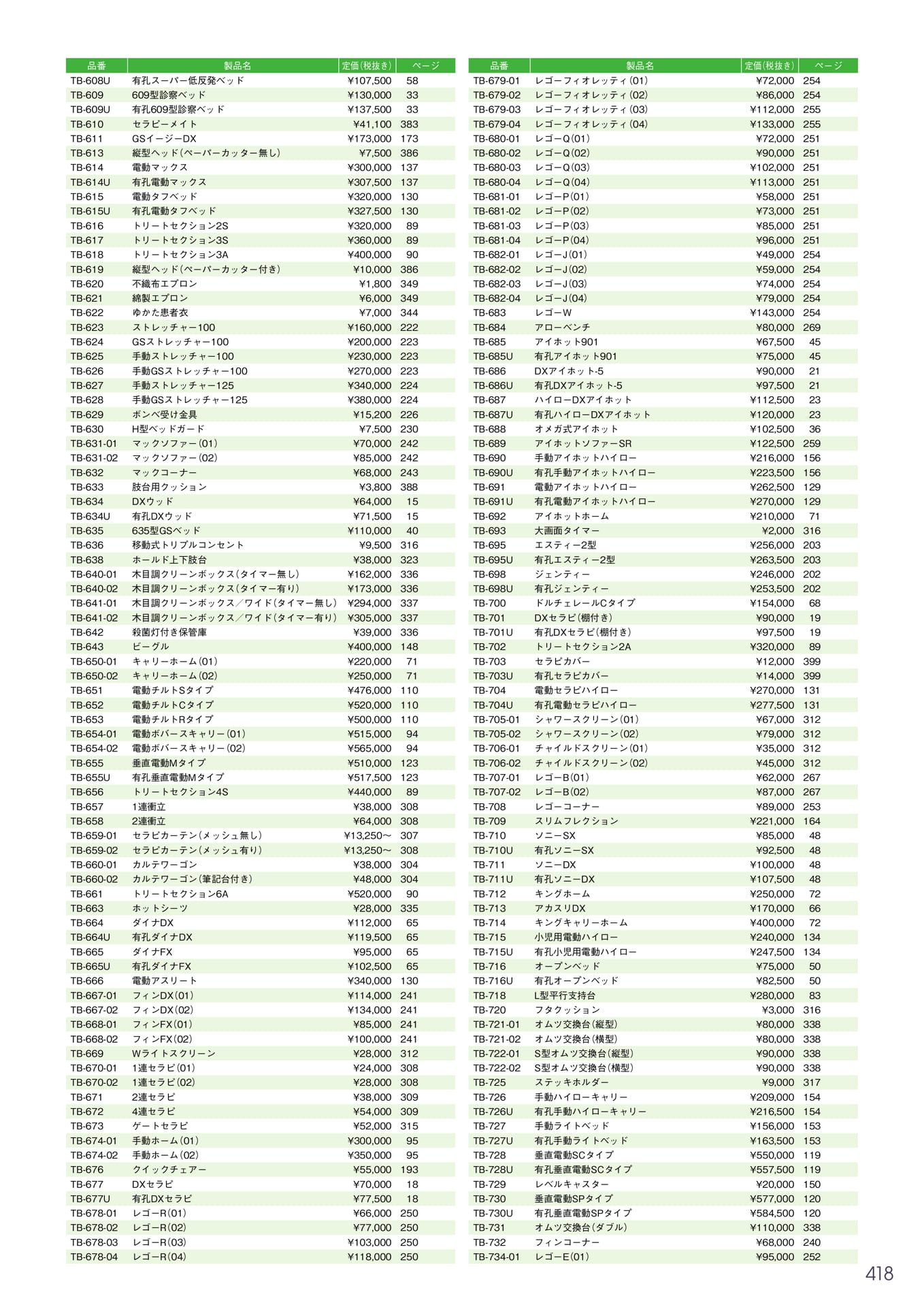 Page 419（419ページ目）