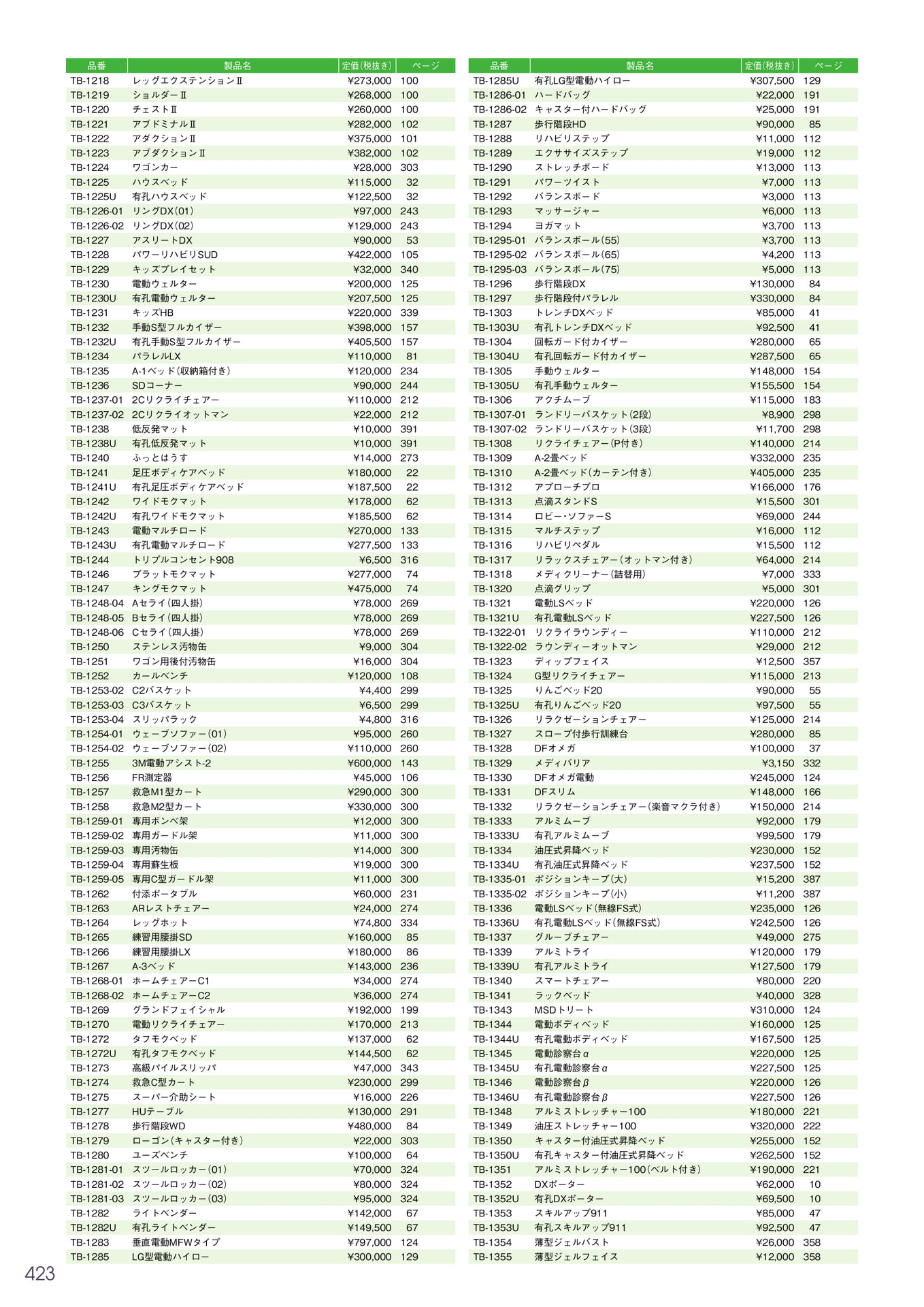 Page 424（424ページ目）