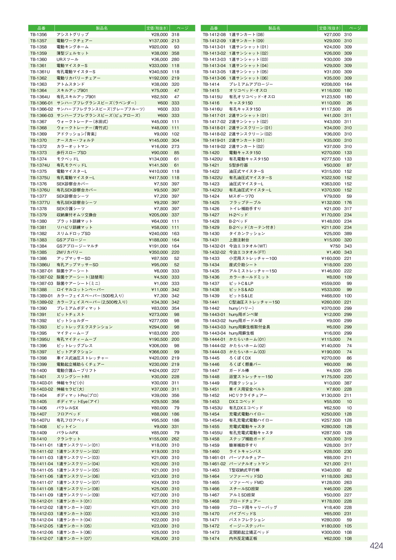 Page 425（425ページ目）