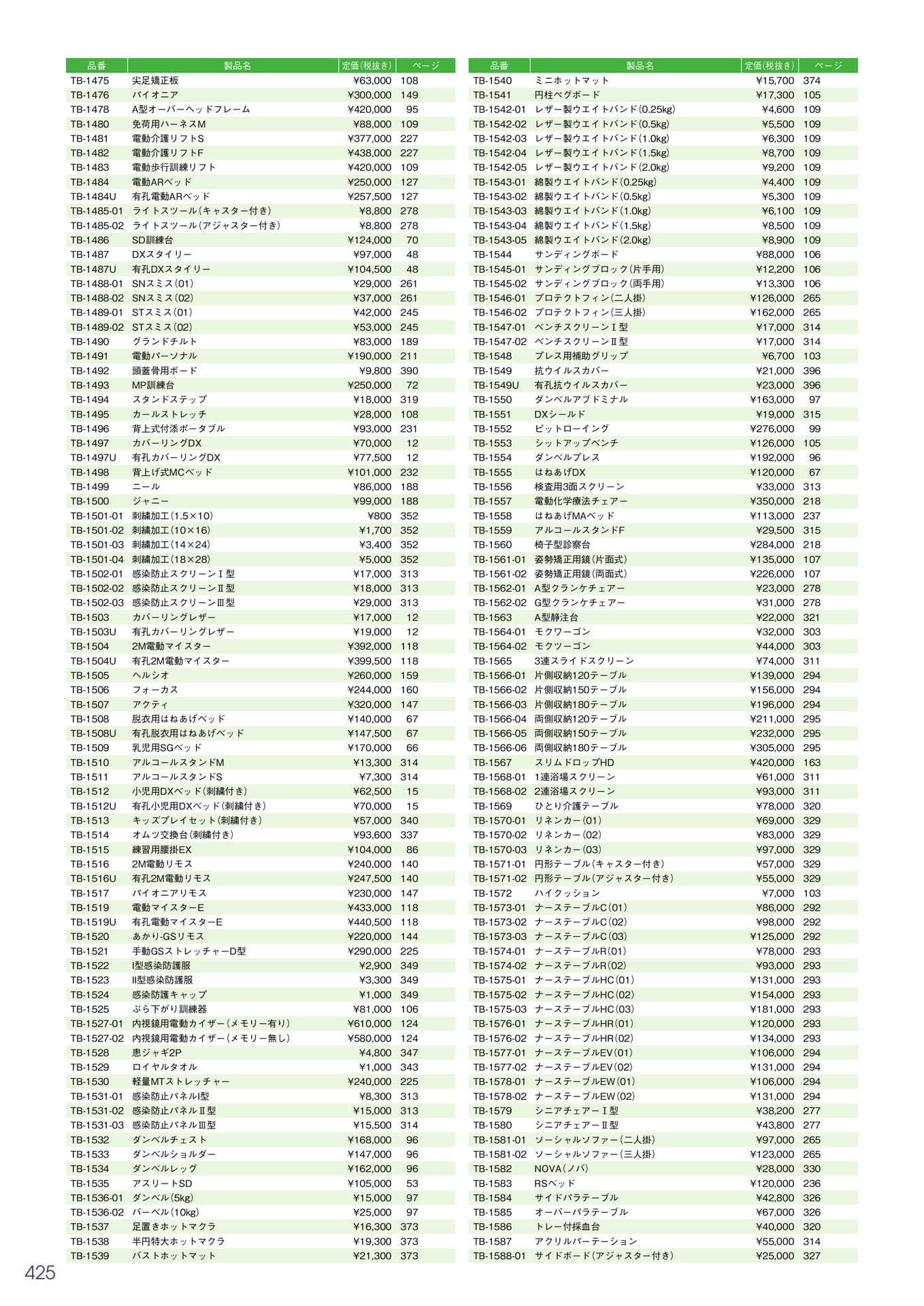 Page 426（426ページ目）