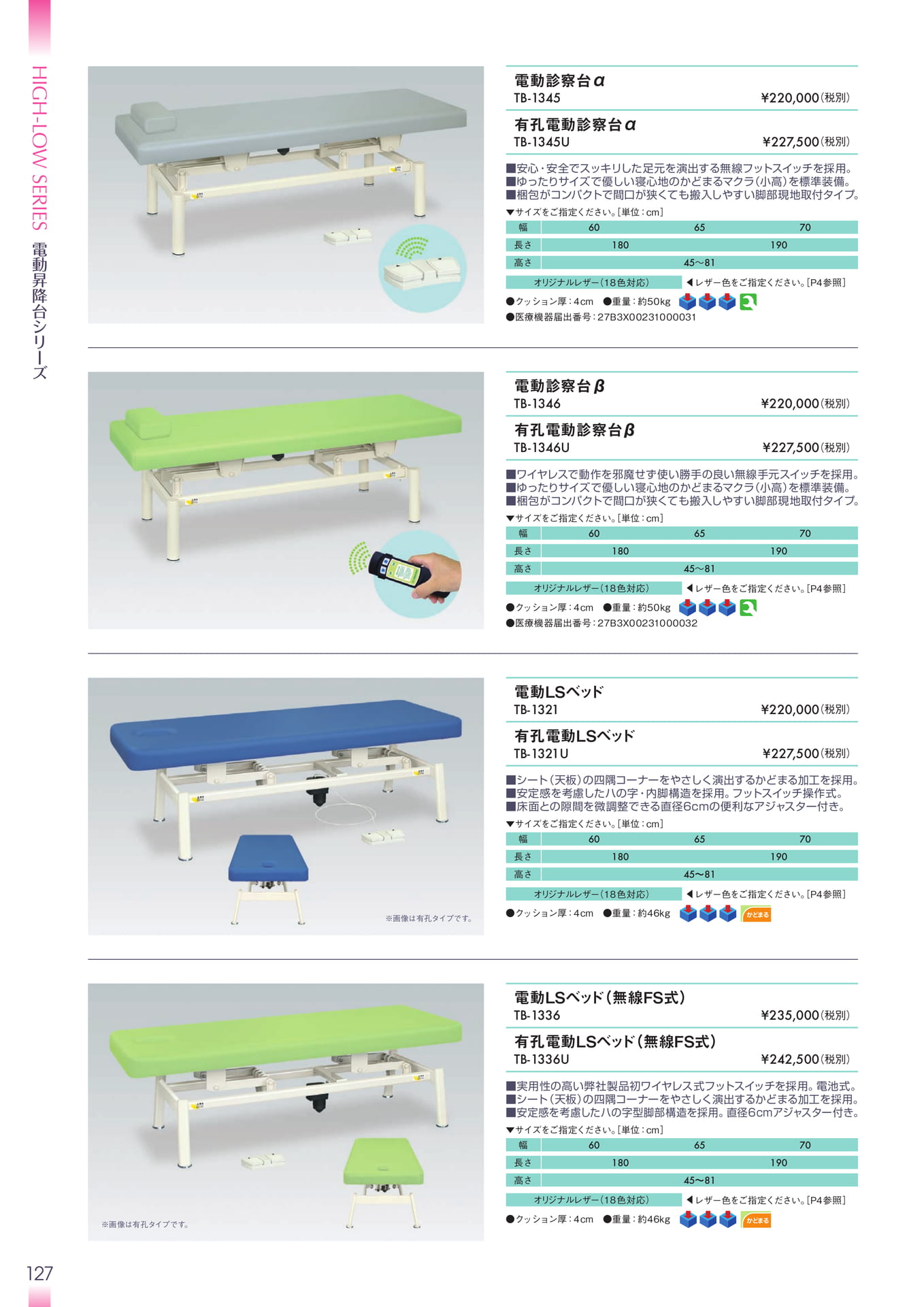 Page 128(128ページ目)