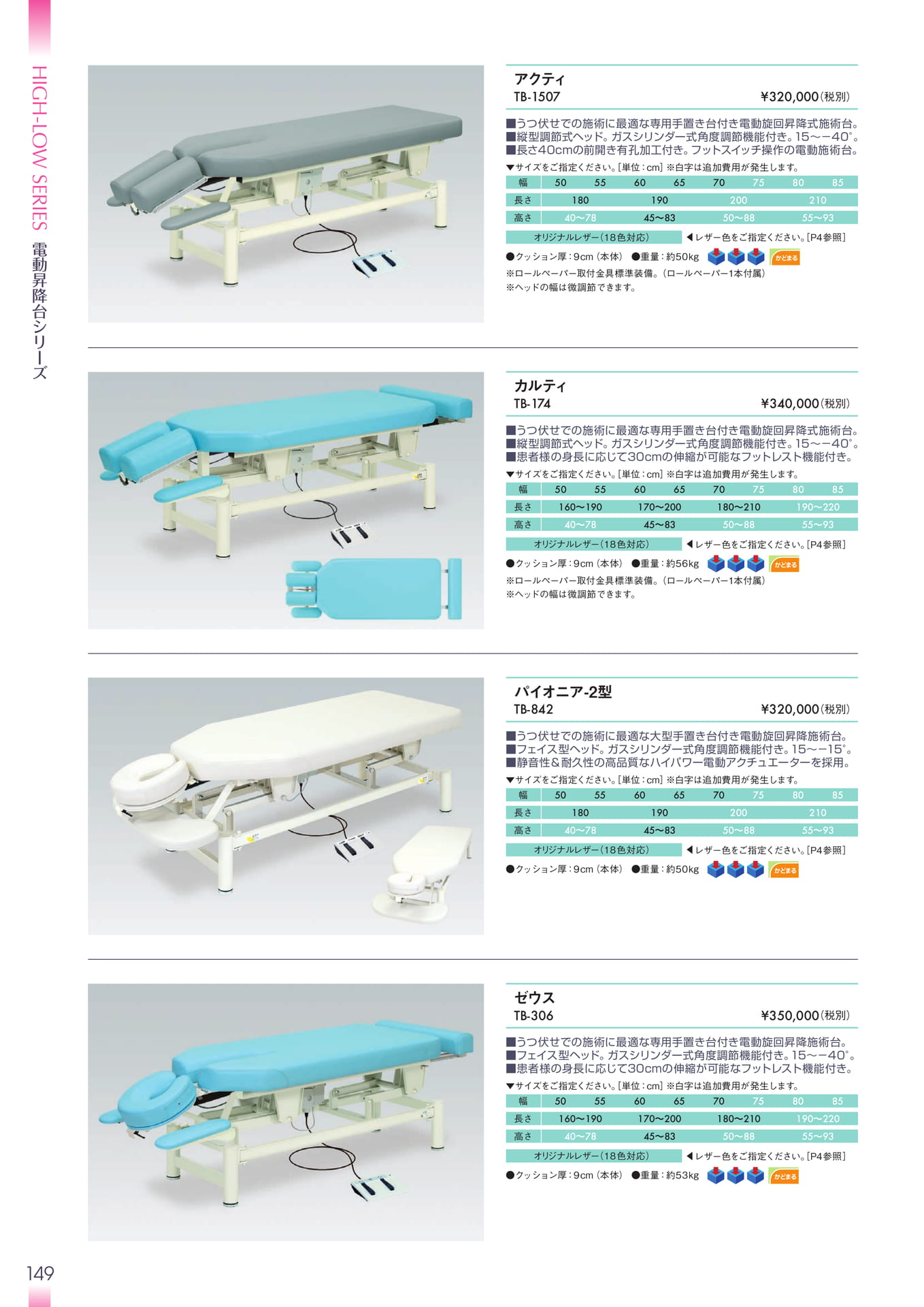Page 150(150ページ目)
