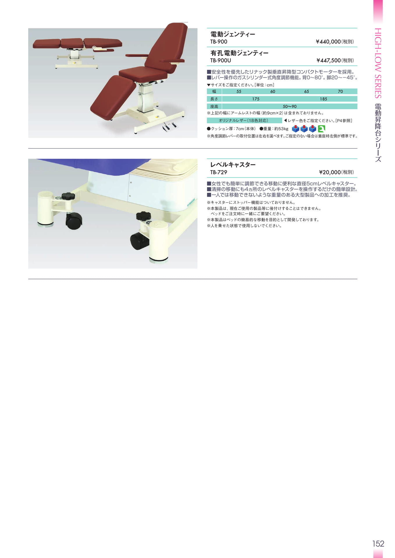 Page 153(153ページ目)