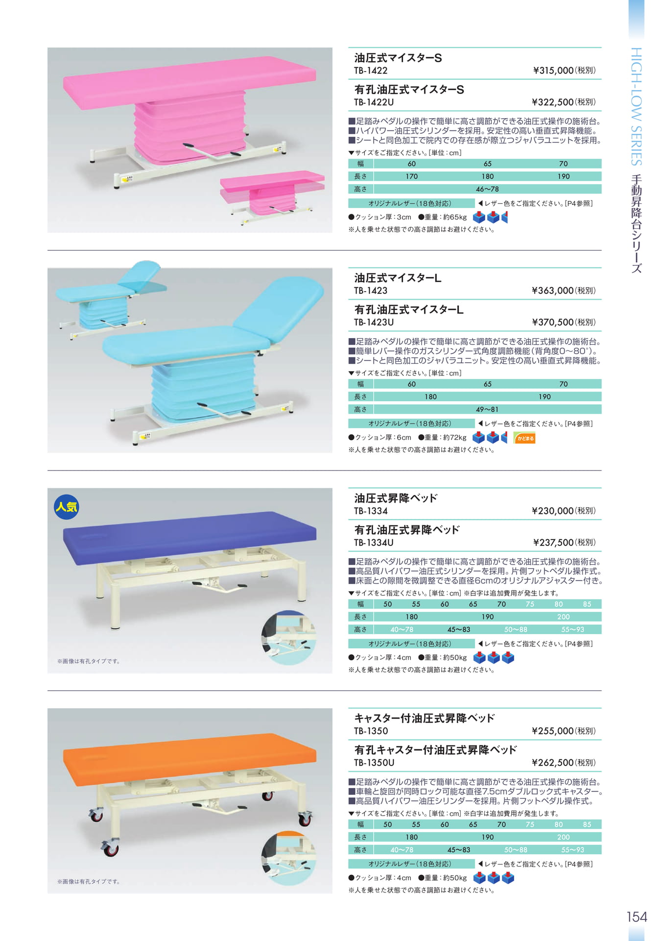 Page 155(155ページ目)