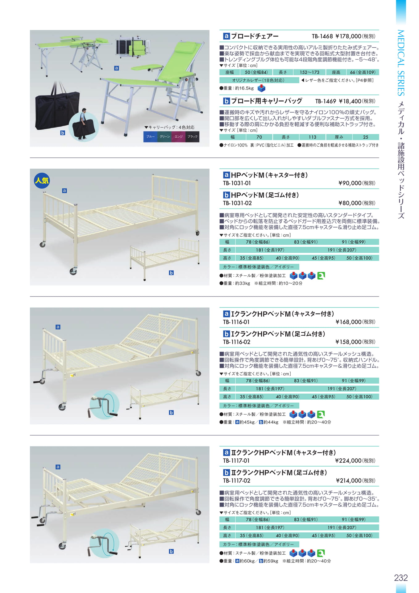 Page 233(233ページ目)