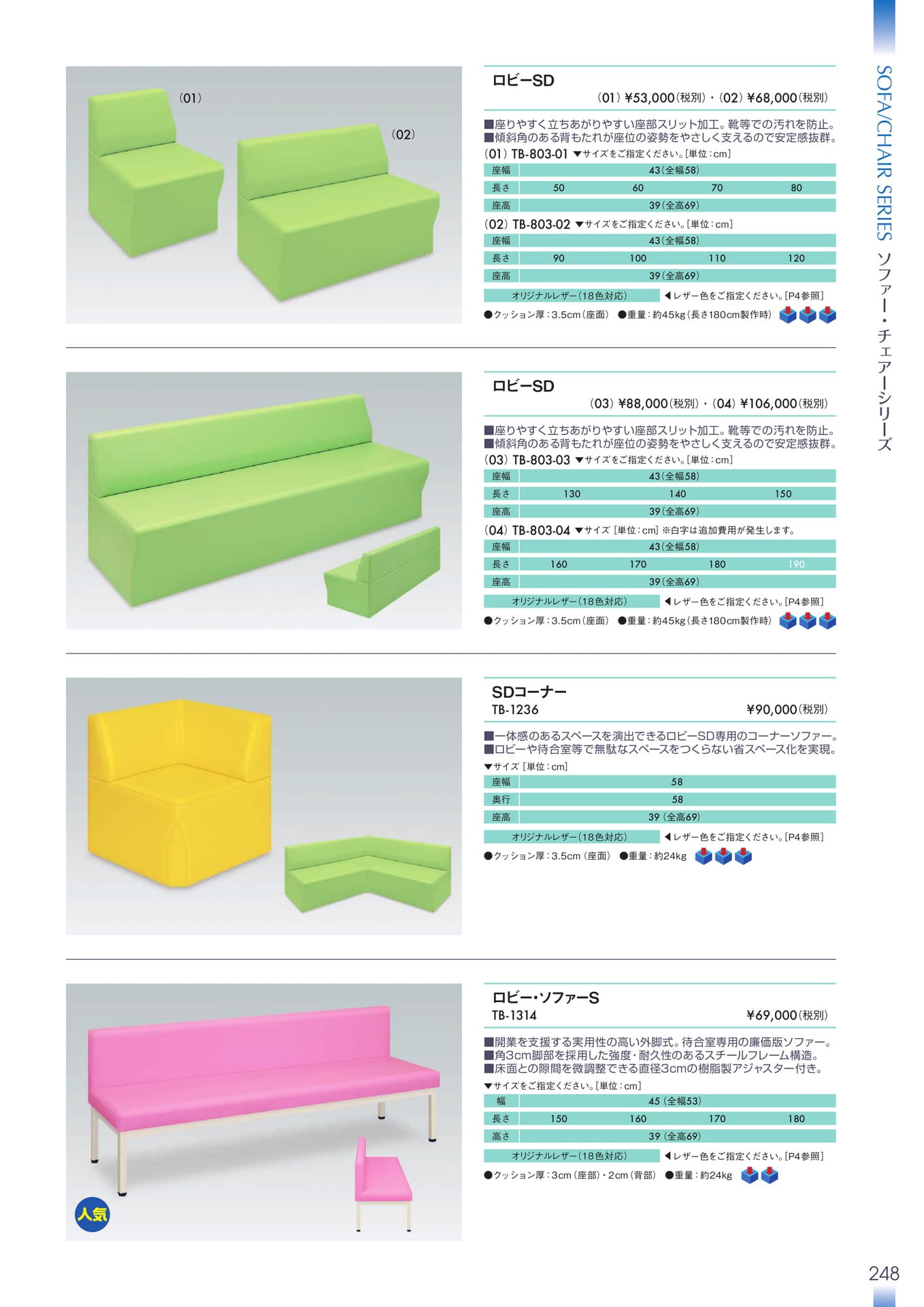 Page 249(249ページ目)