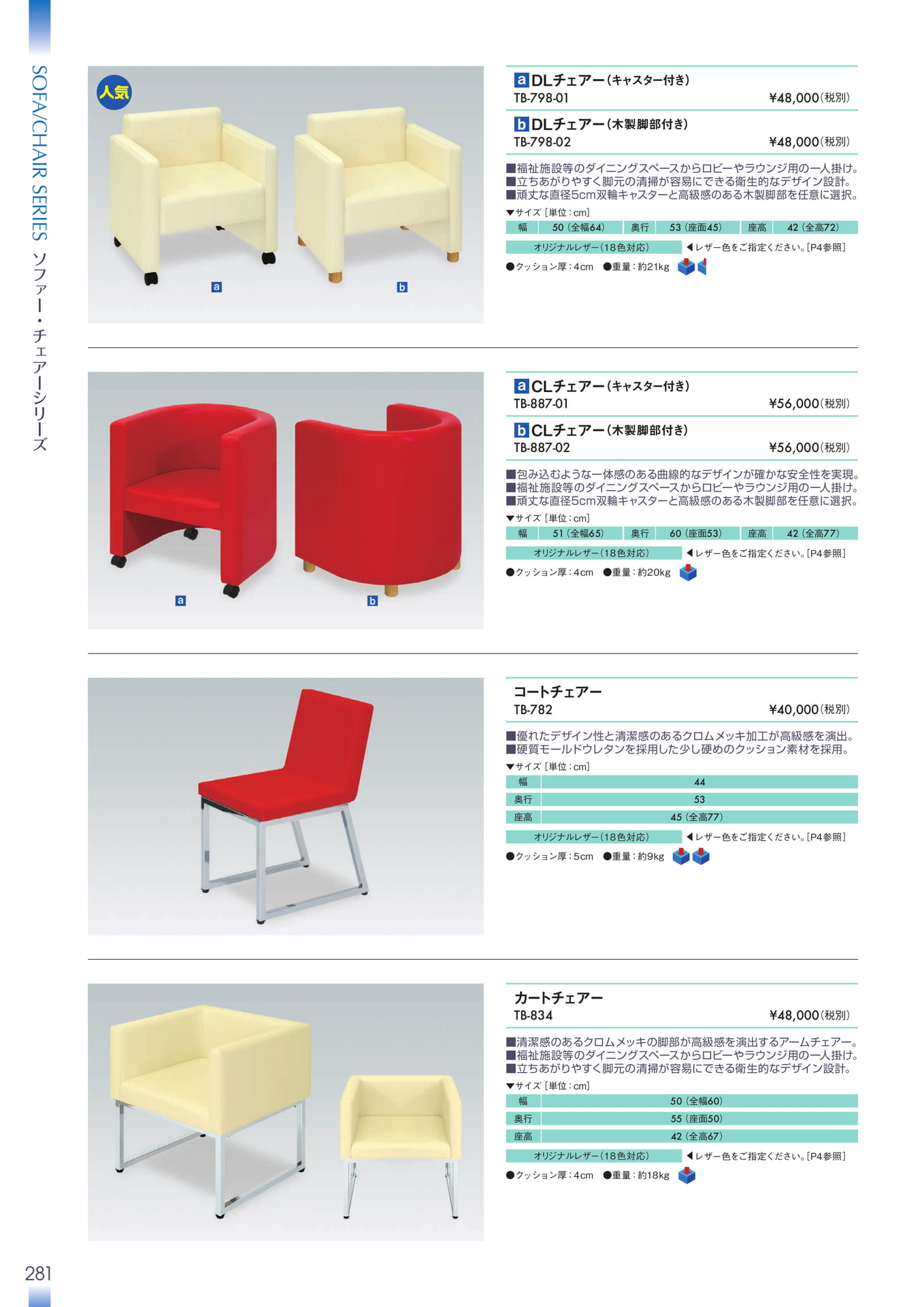 Page 282(282ページ目)