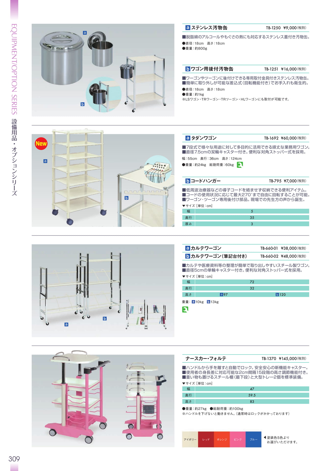 Page 310(310ページ目)
