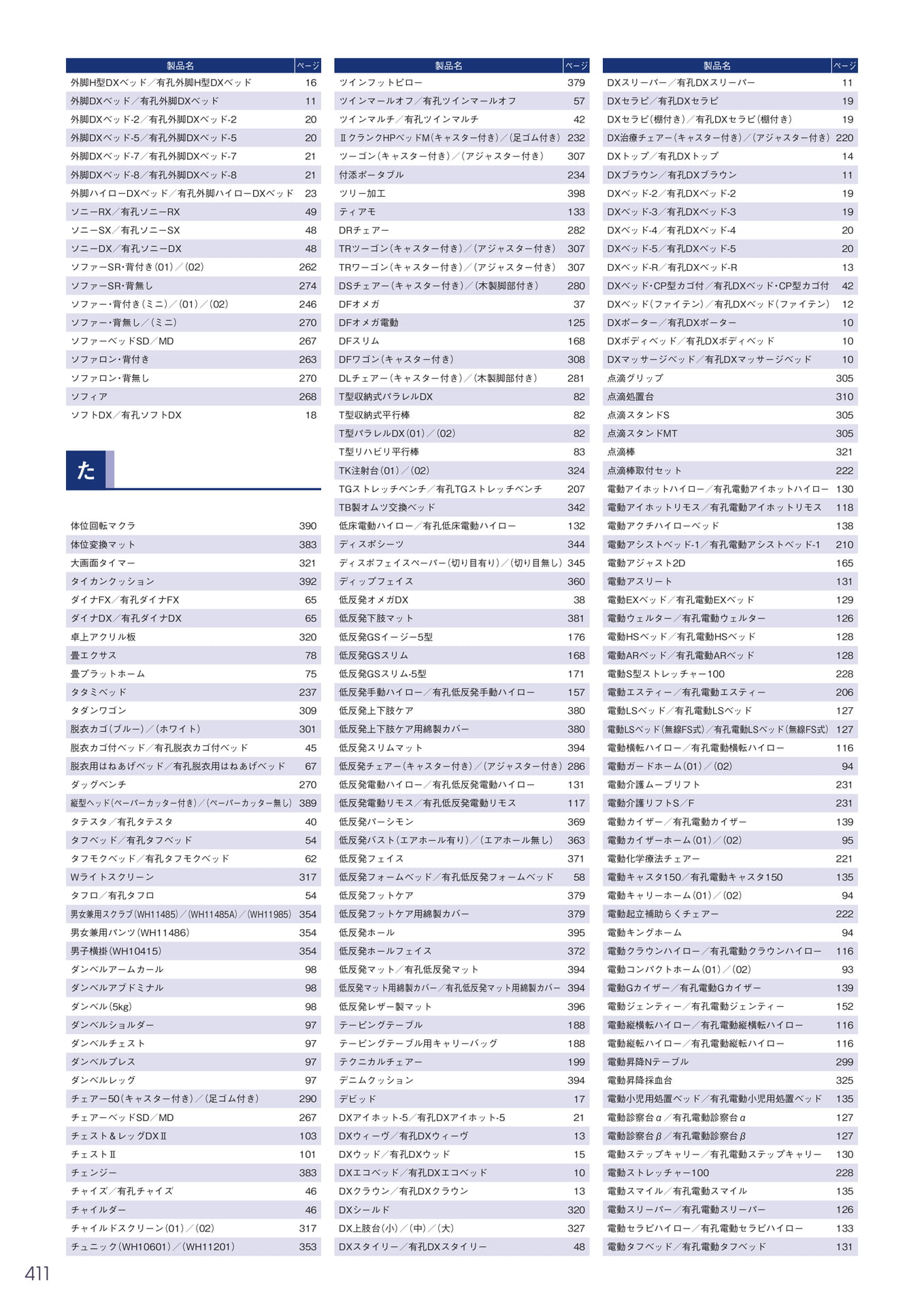 Page 412(412ページ目)