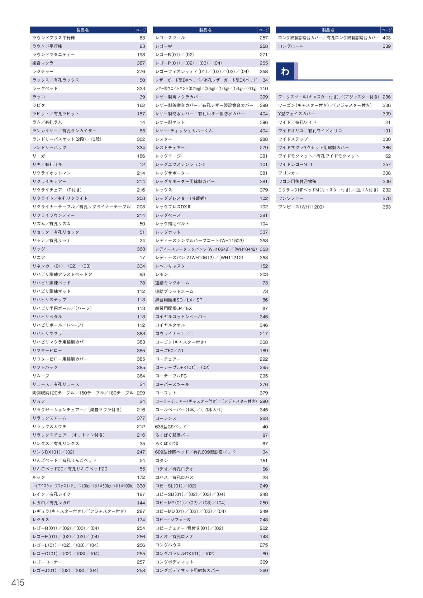 Page 416(416ページ目)