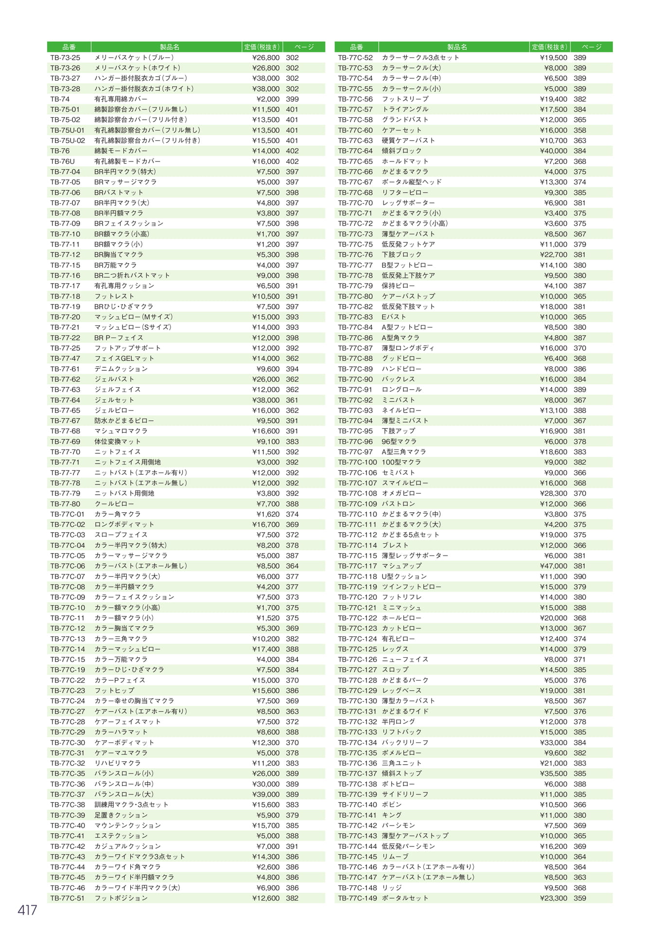Page 418(418ページ目)