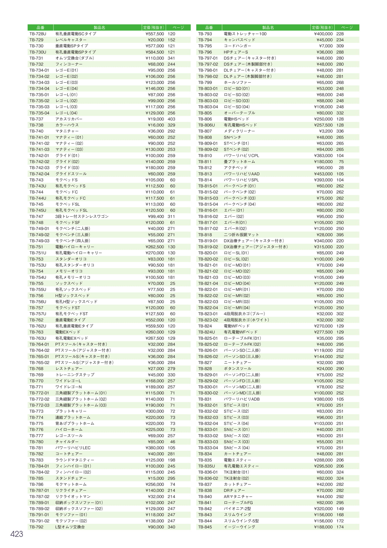 Page 424(424ページ目)
