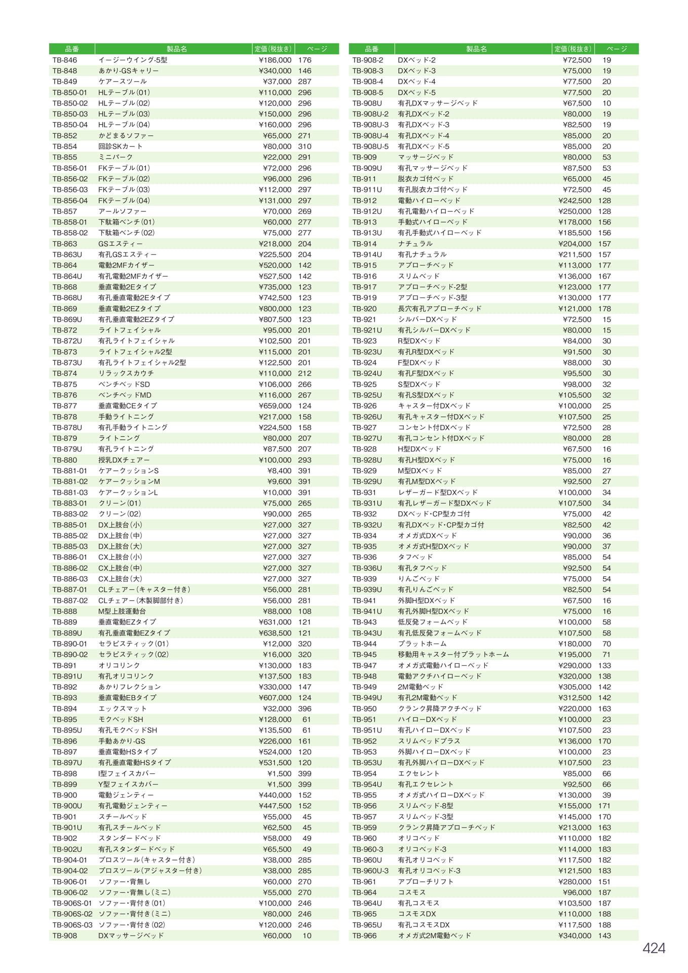 Page 425(425ページ目)