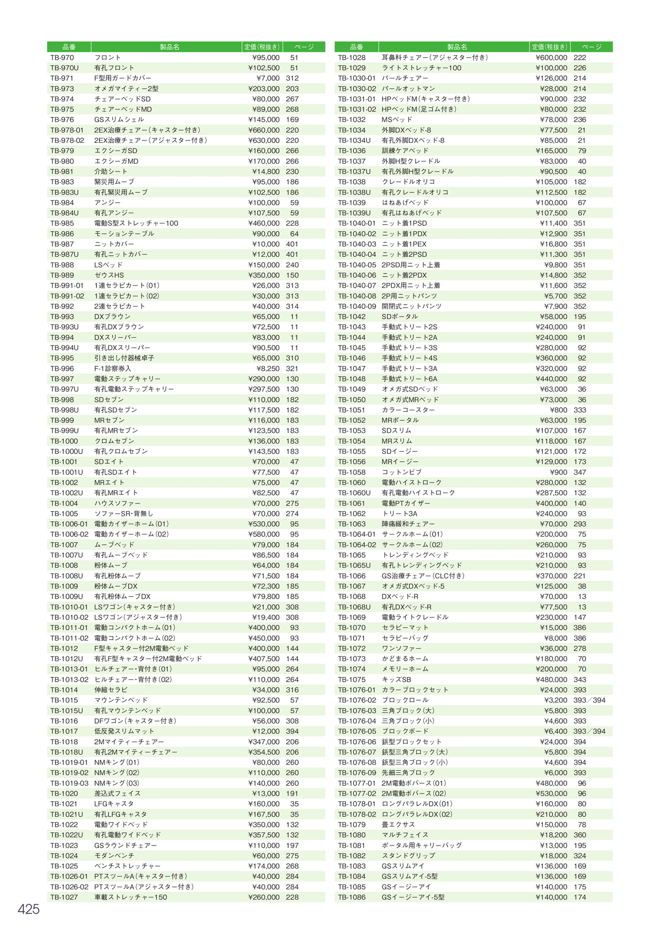 Page 426(426ページ目)