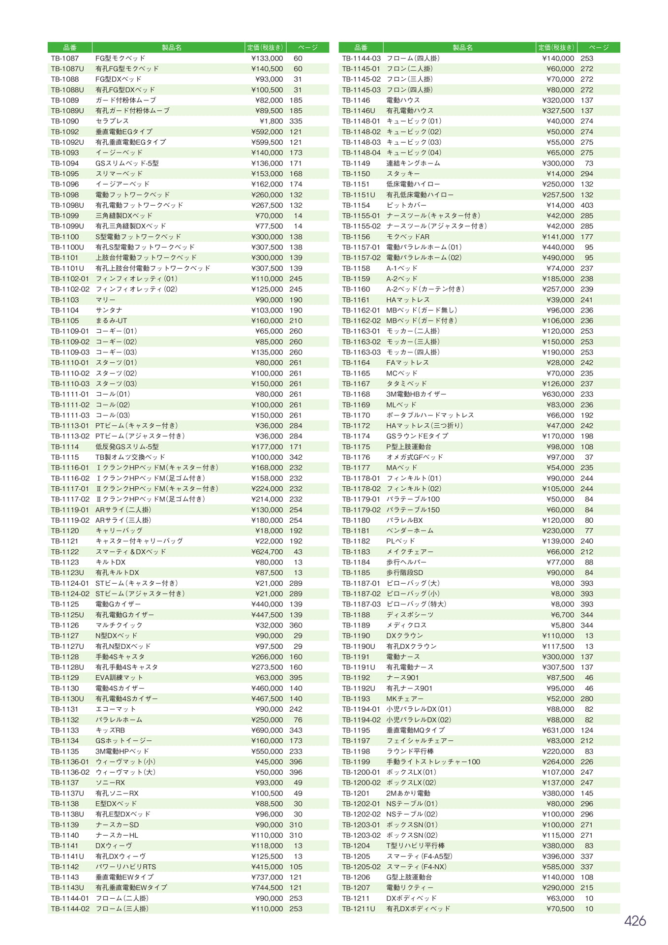 Page 427(427ページ目)