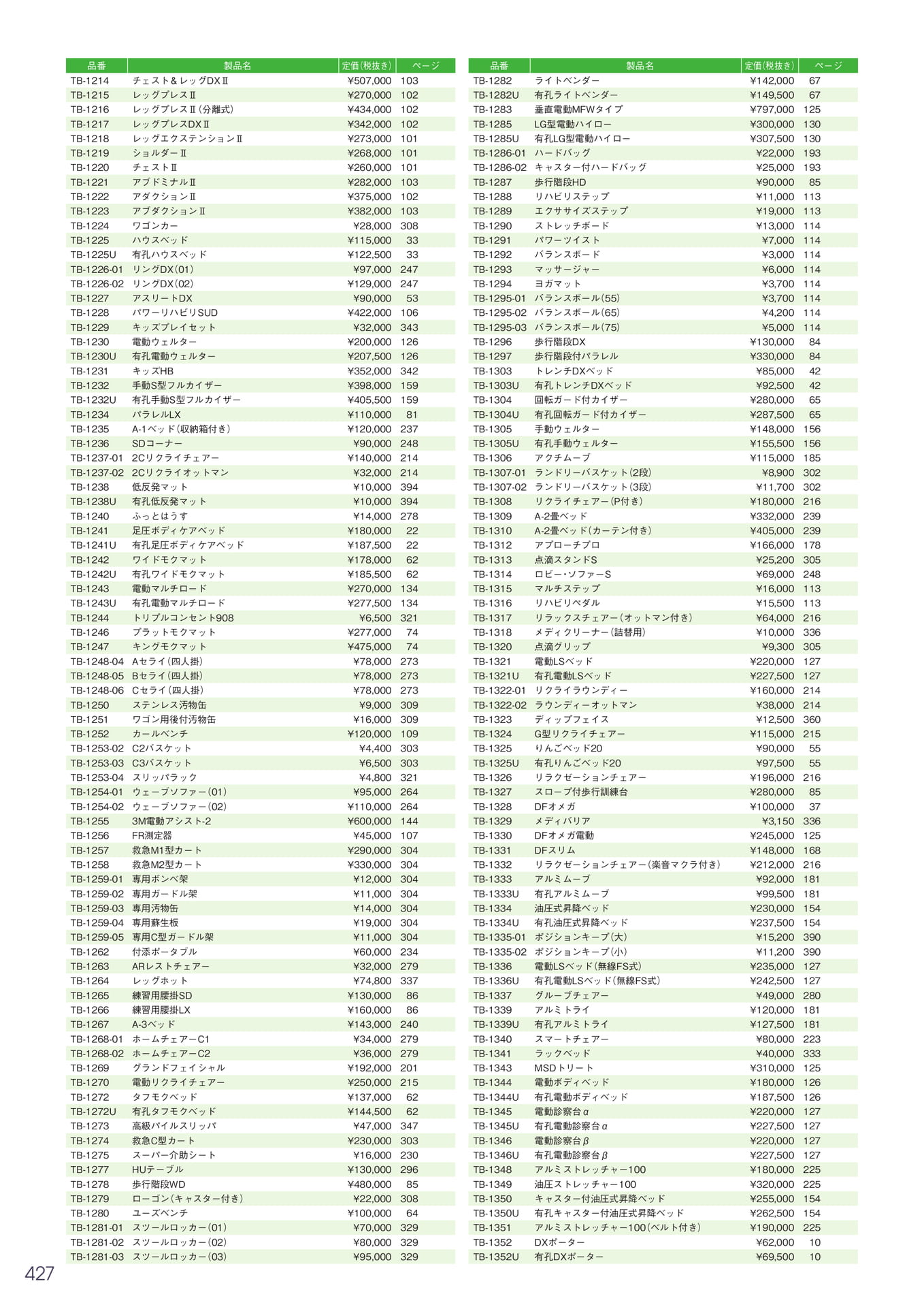Page 428(428ページ目)