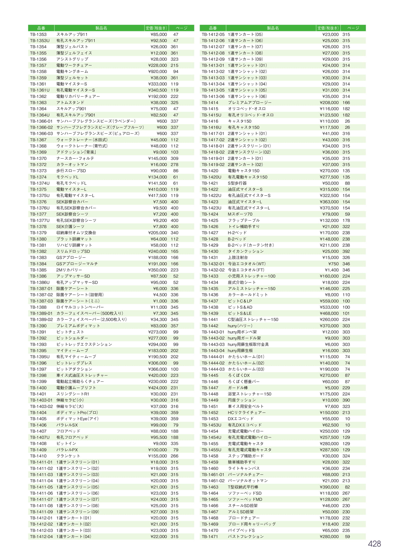 Page 429(429ページ目)