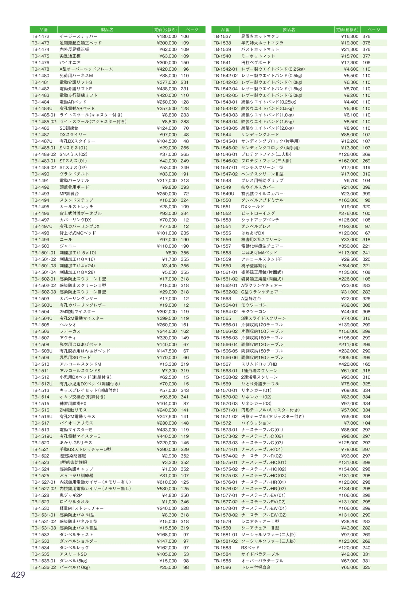 Page 430(430ページ目)