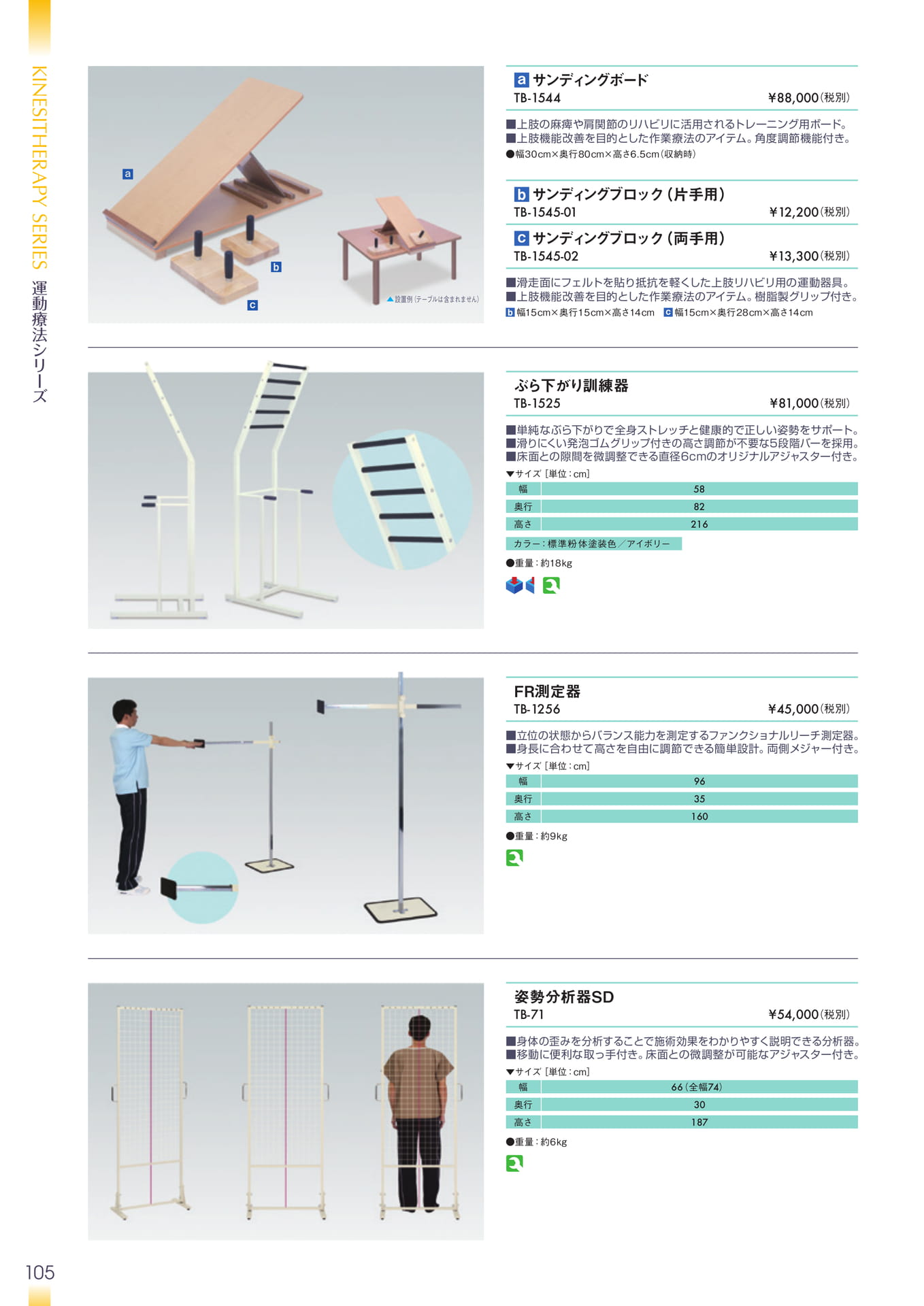 Page 106(106ページ目)