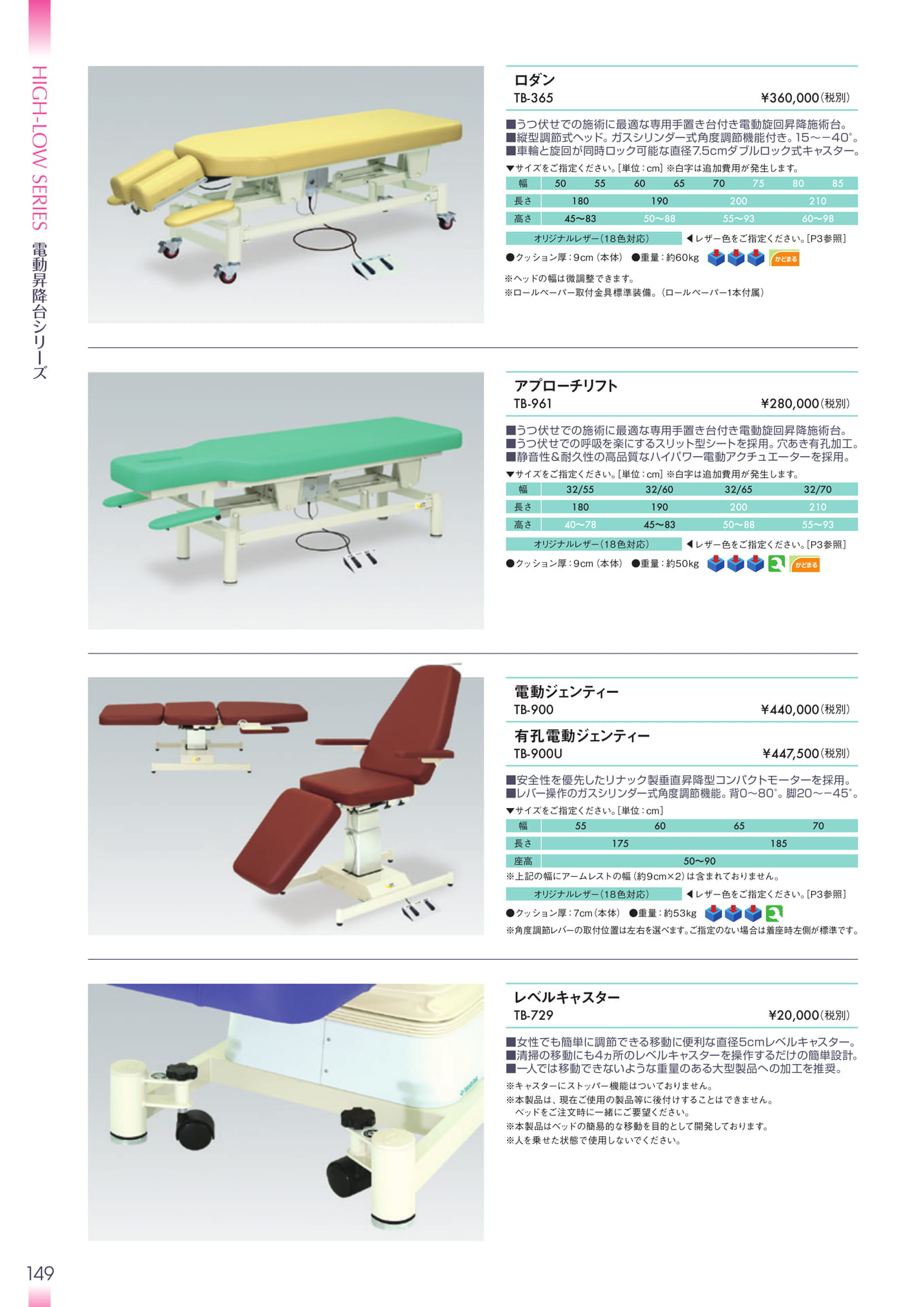 Page 150(150ページ目)