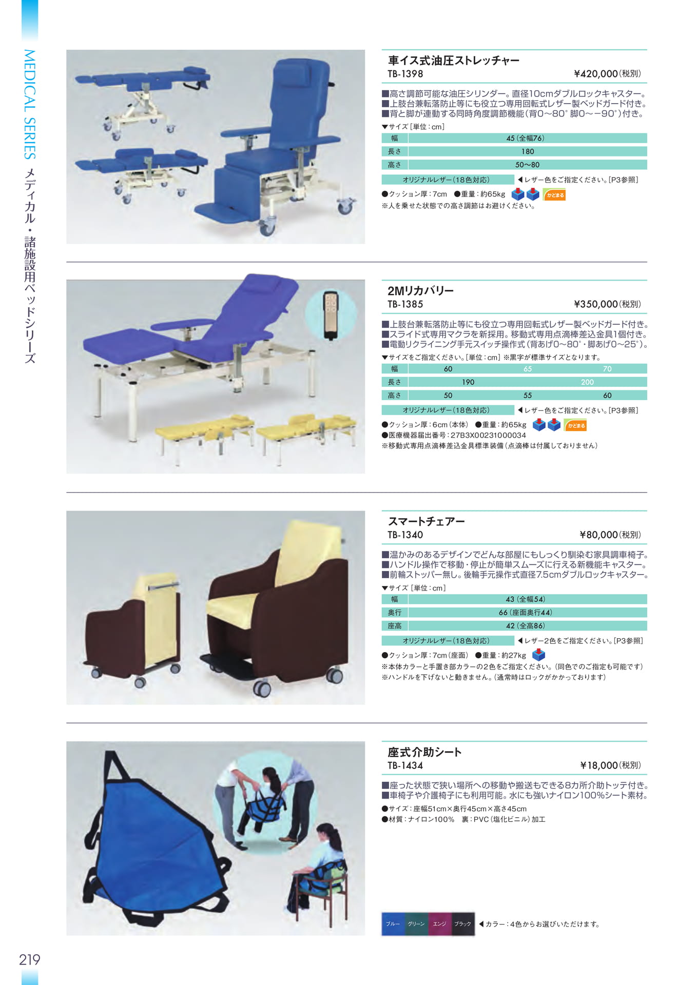 Page 220(220ページ目)