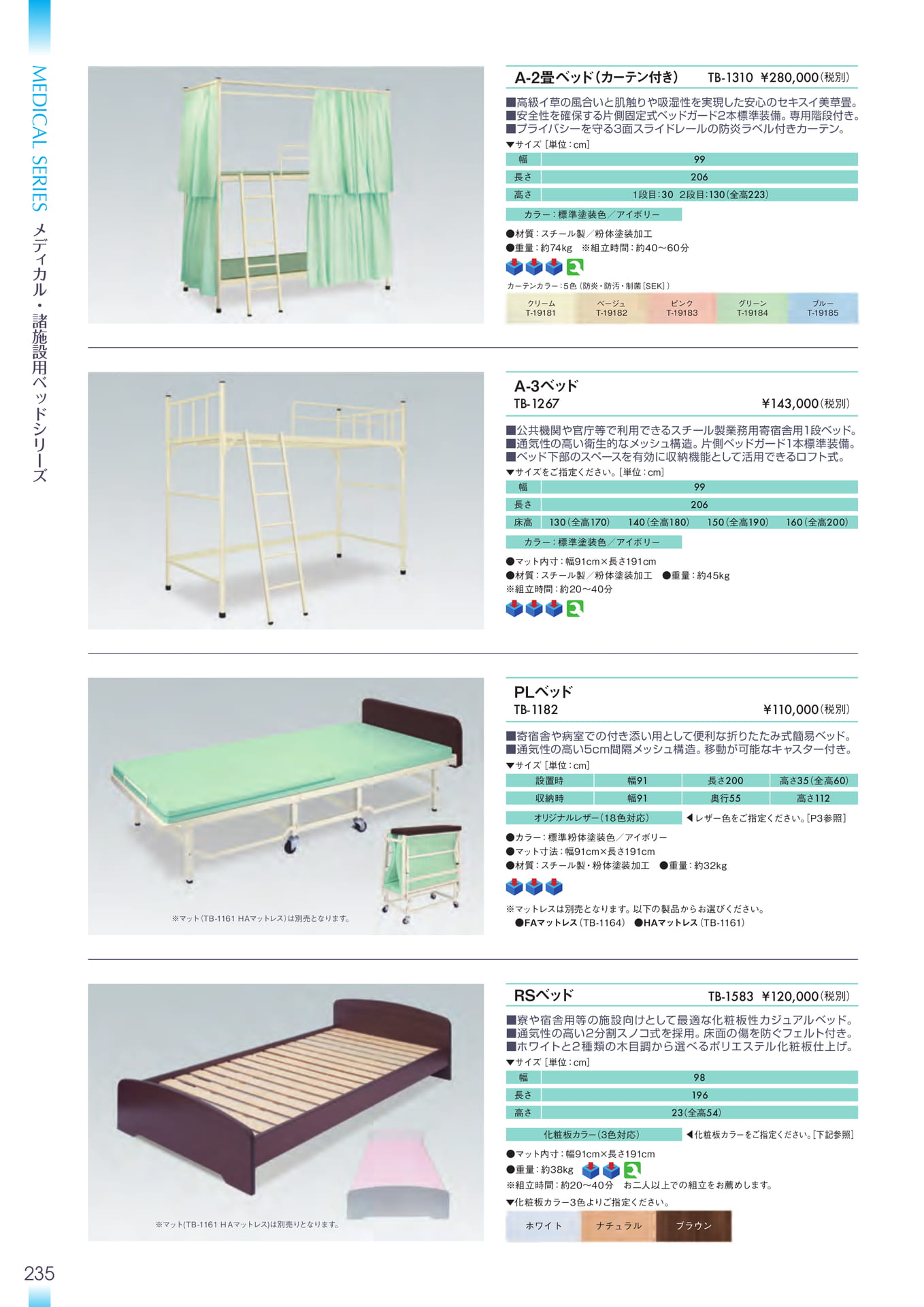 Page 236(236ページ目)