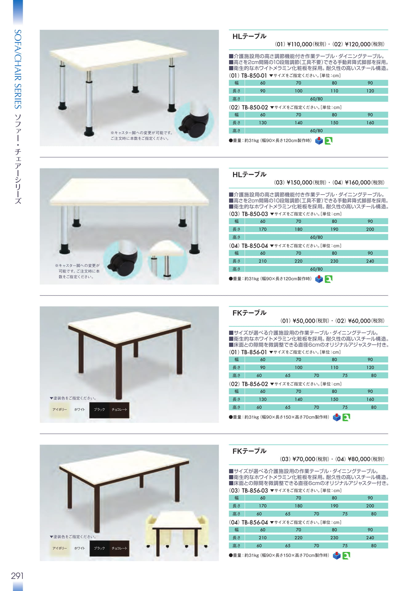 Page 292(292ページ目)