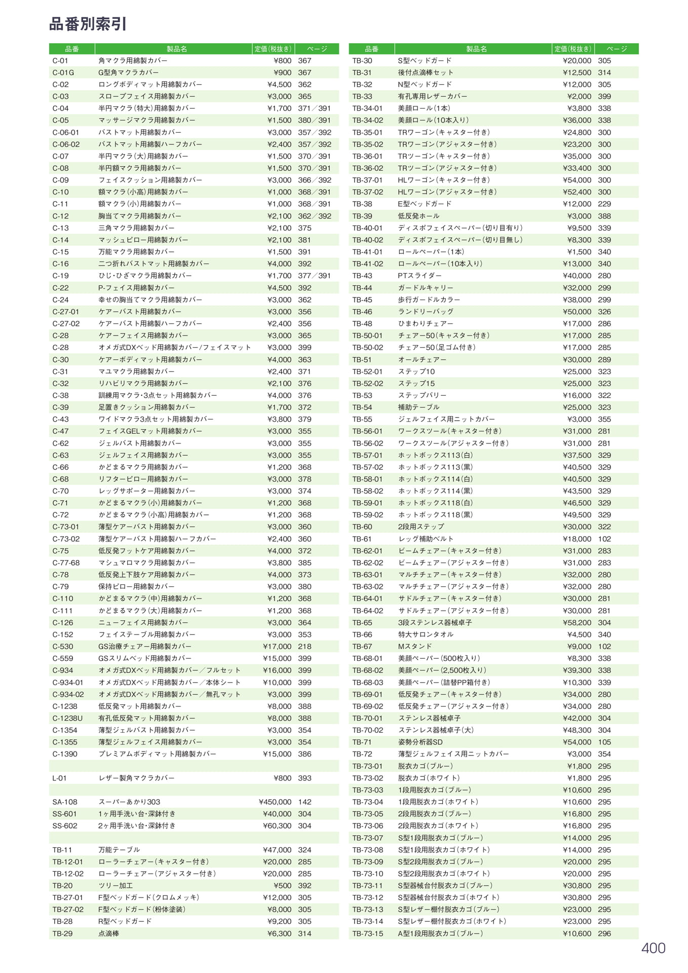 Page 401(401ページ目)
