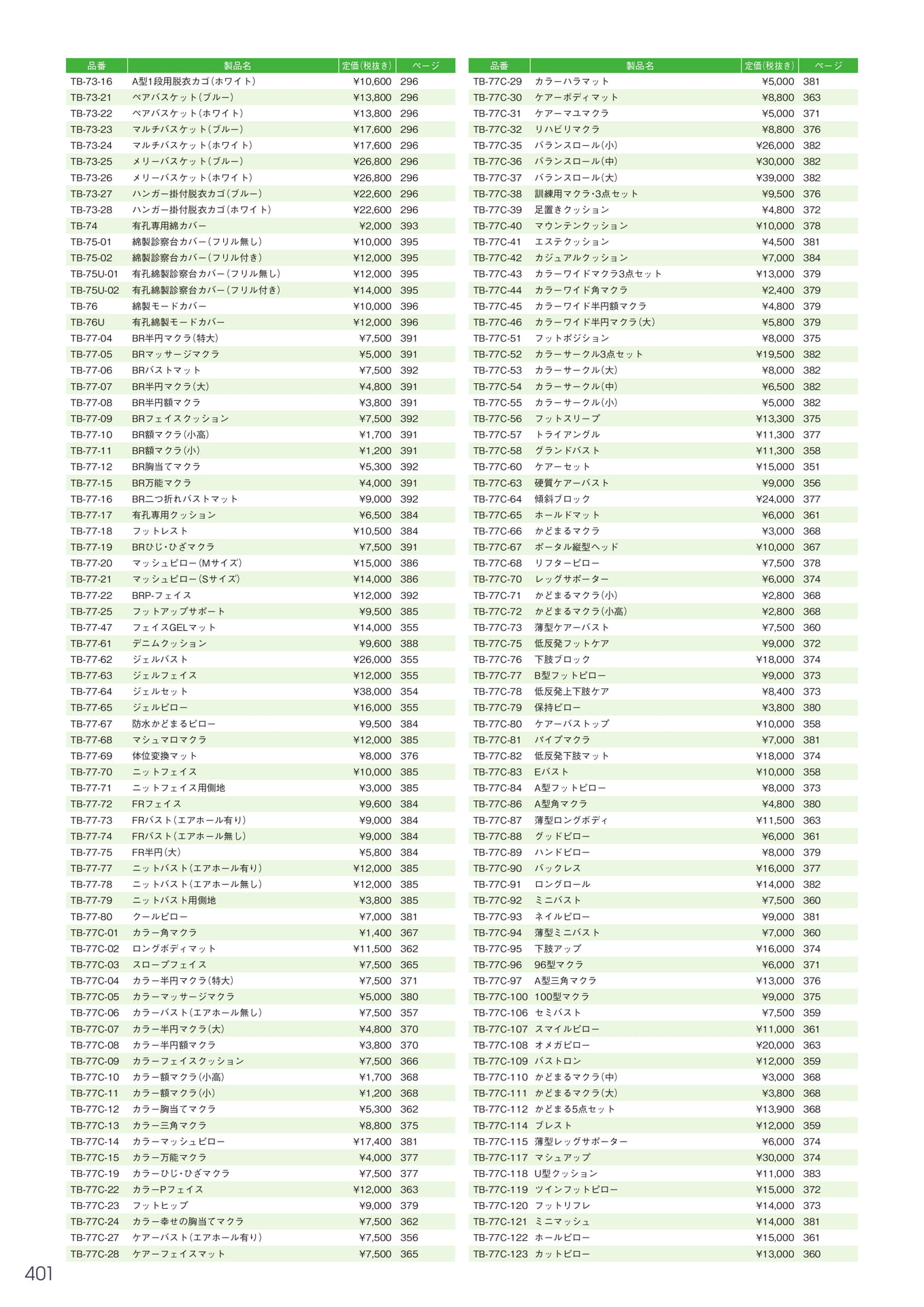 Page 402(402ページ目)