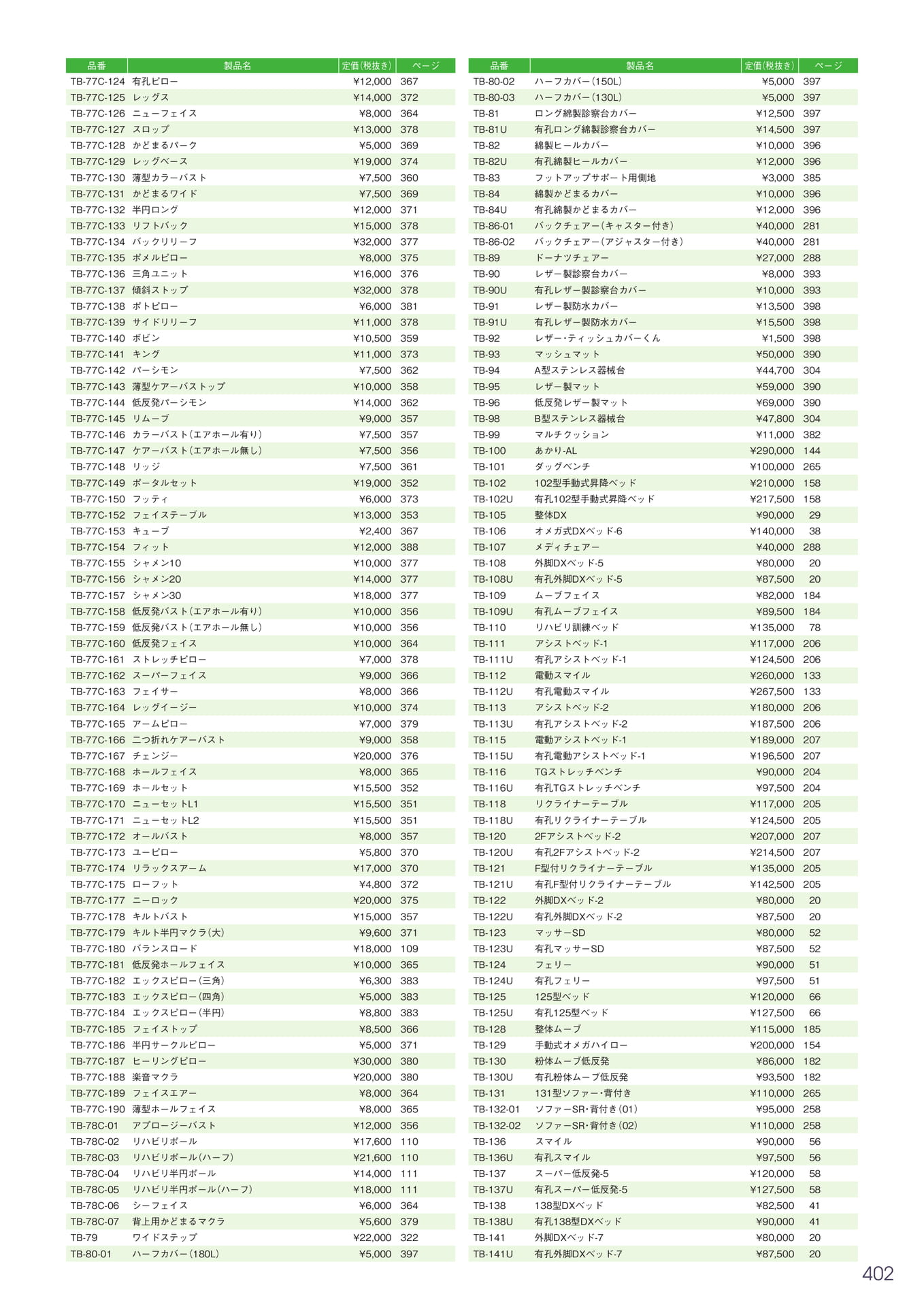 Page 403(403ページ目)