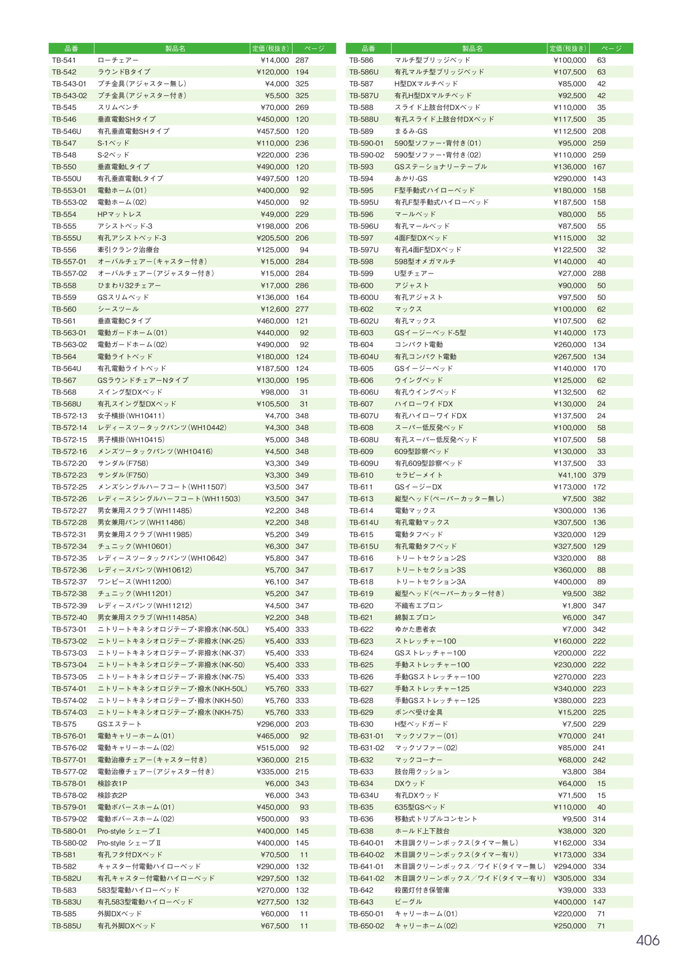 Page 407(407ページ目)
