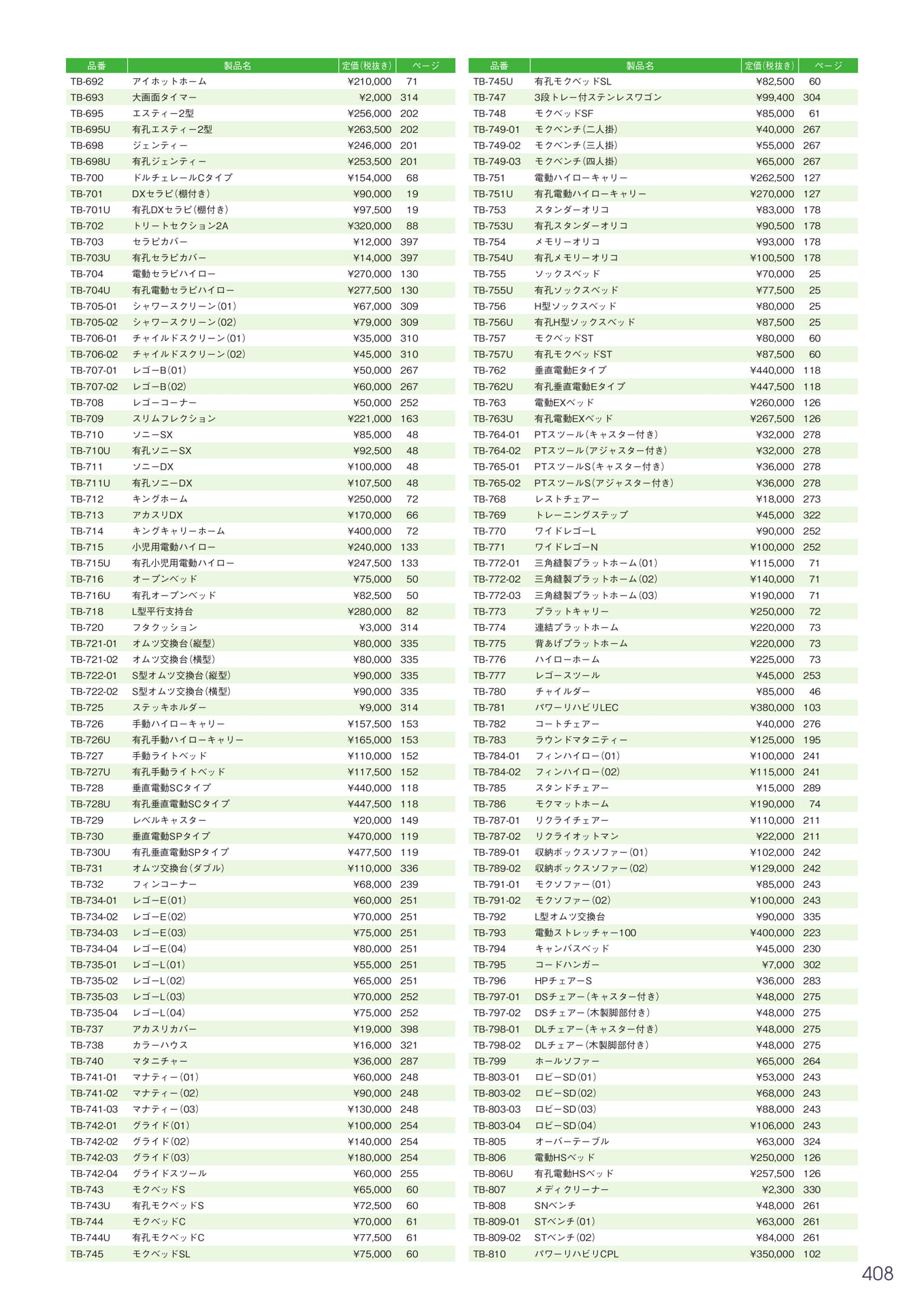 Page 409(409ページ目)