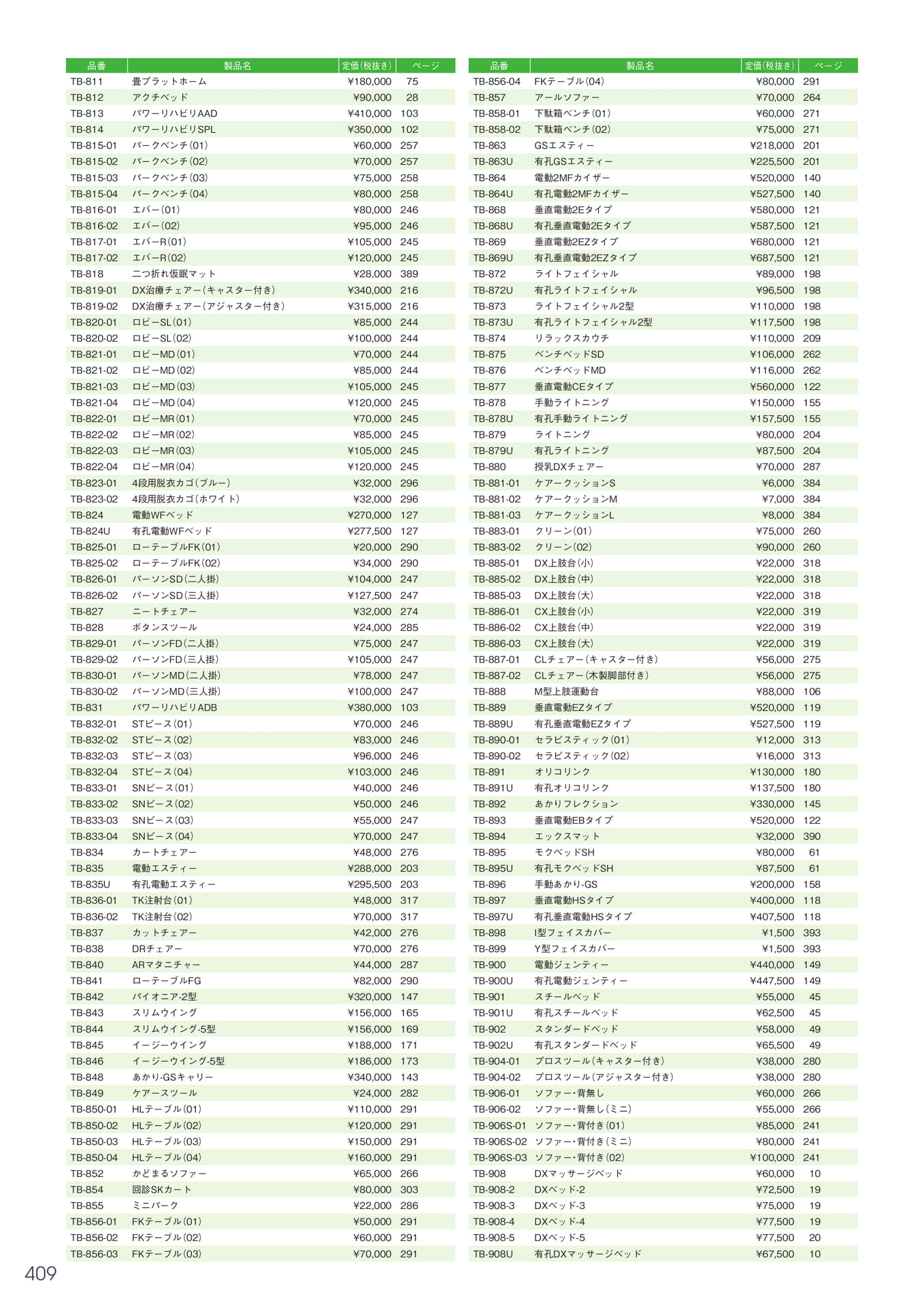 Page 410(410ページ目)