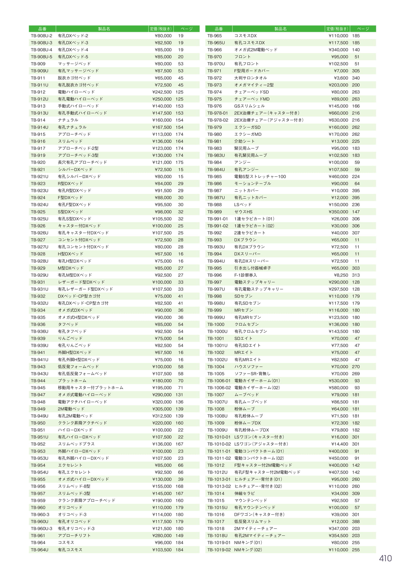 Page 411(411ページ目)
