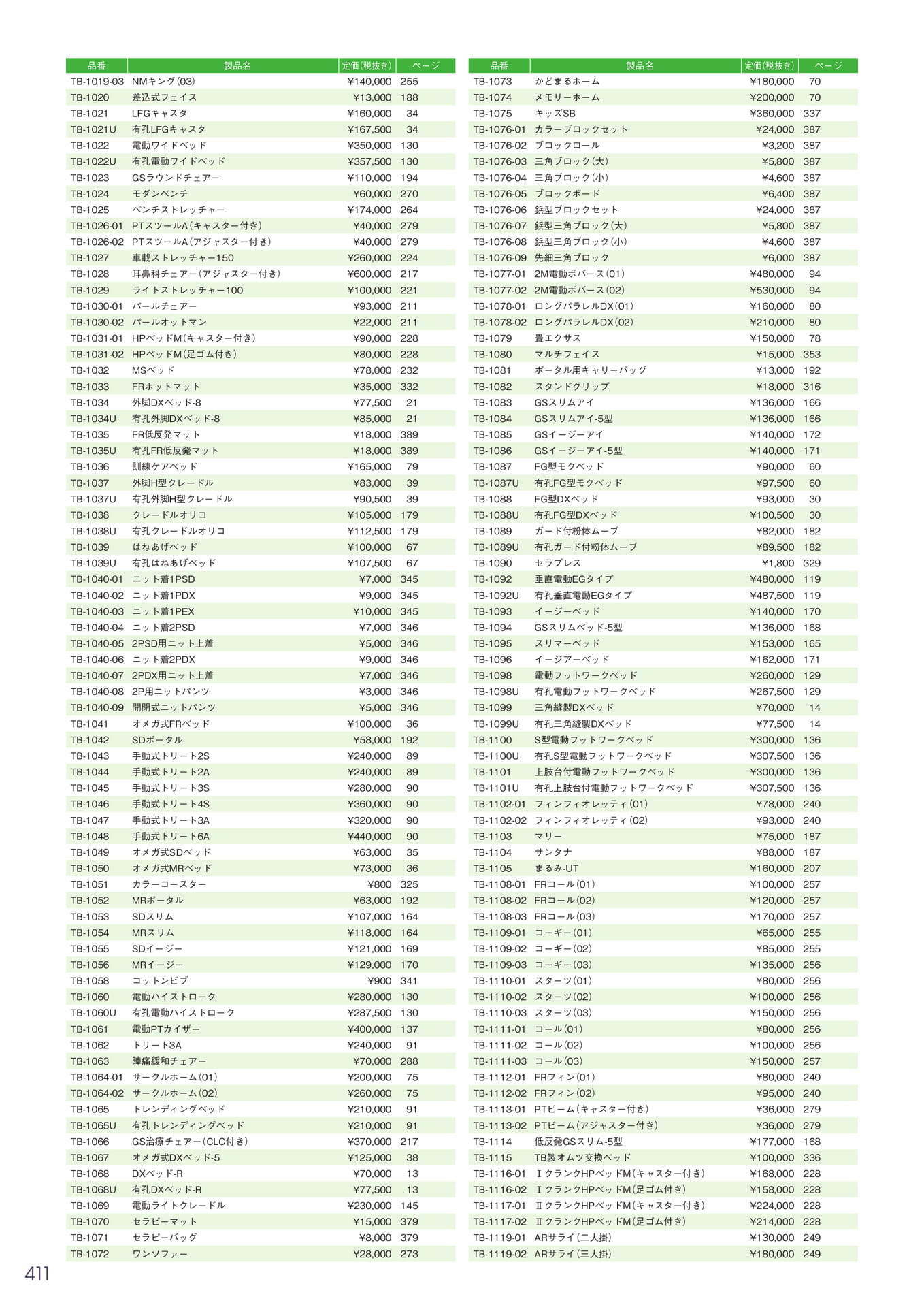Page 412(412ページ目)