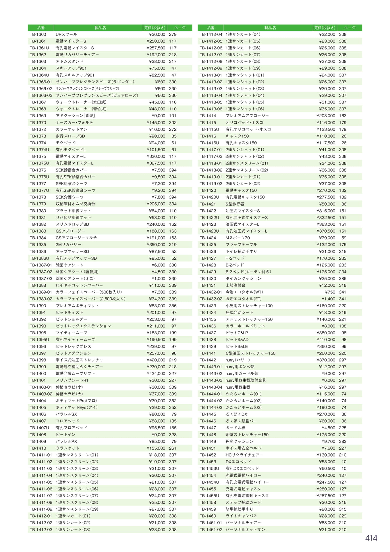 Page 415(415ページ目)