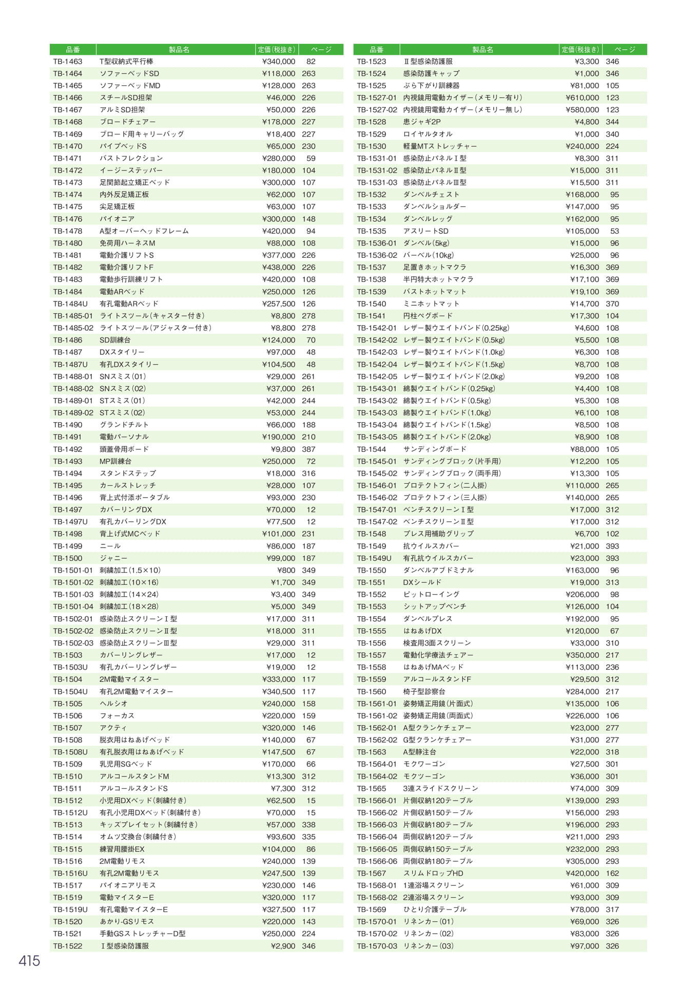 Page 416(416ページ目)