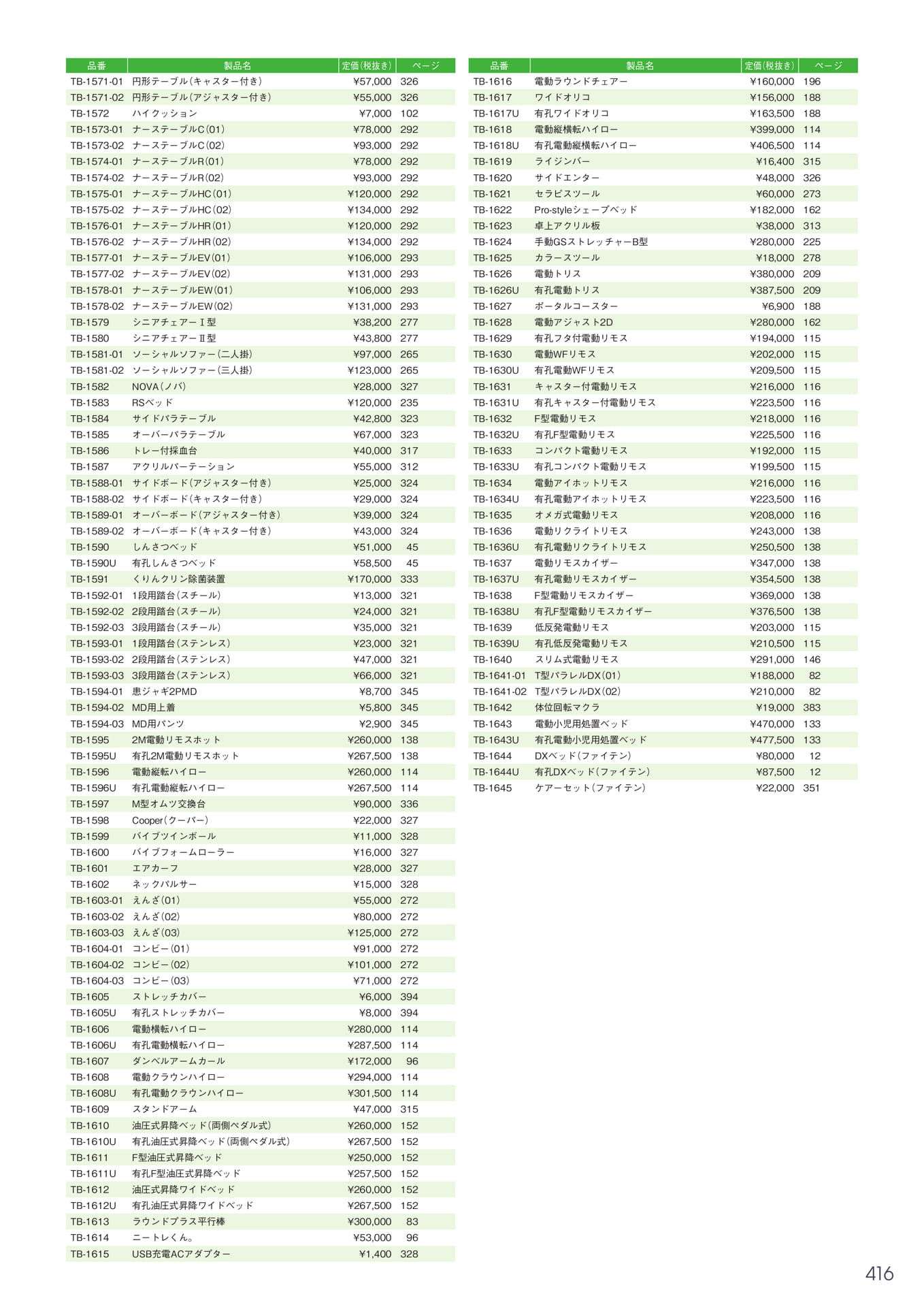 Page 417(417ページ目)