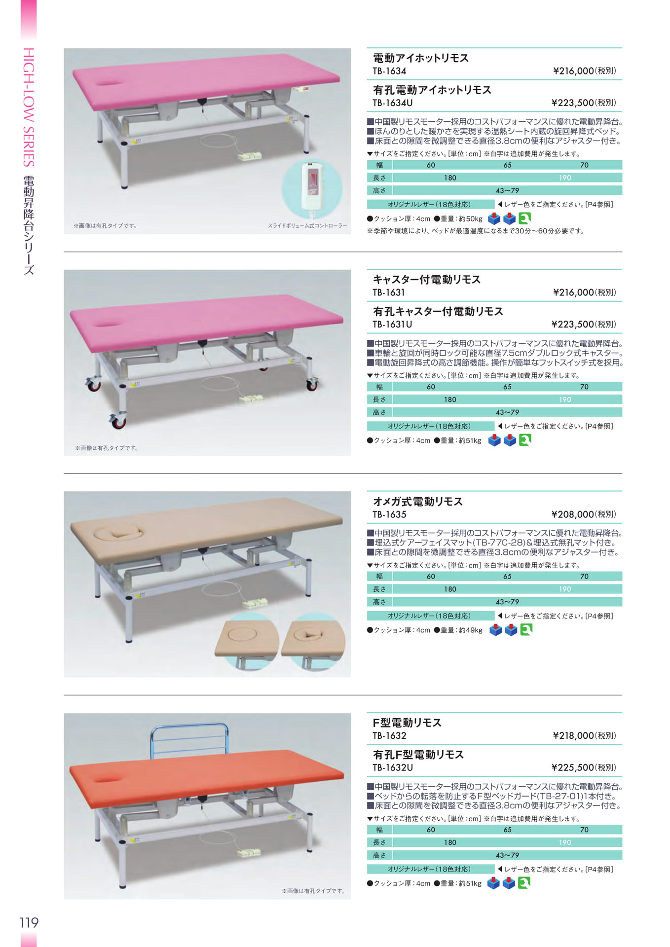 Page 120（120ページ目）