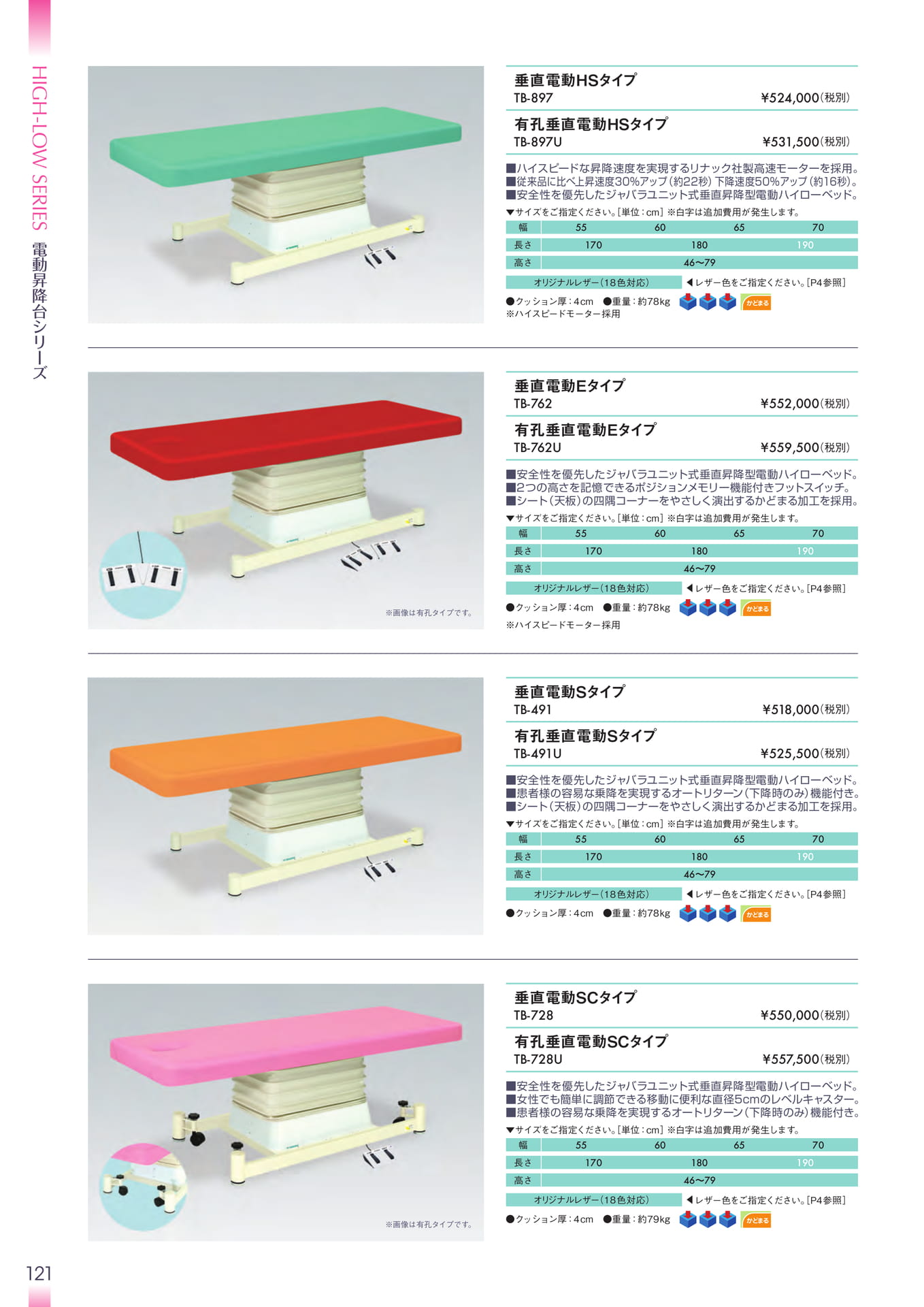 Page 122（122ページ目）