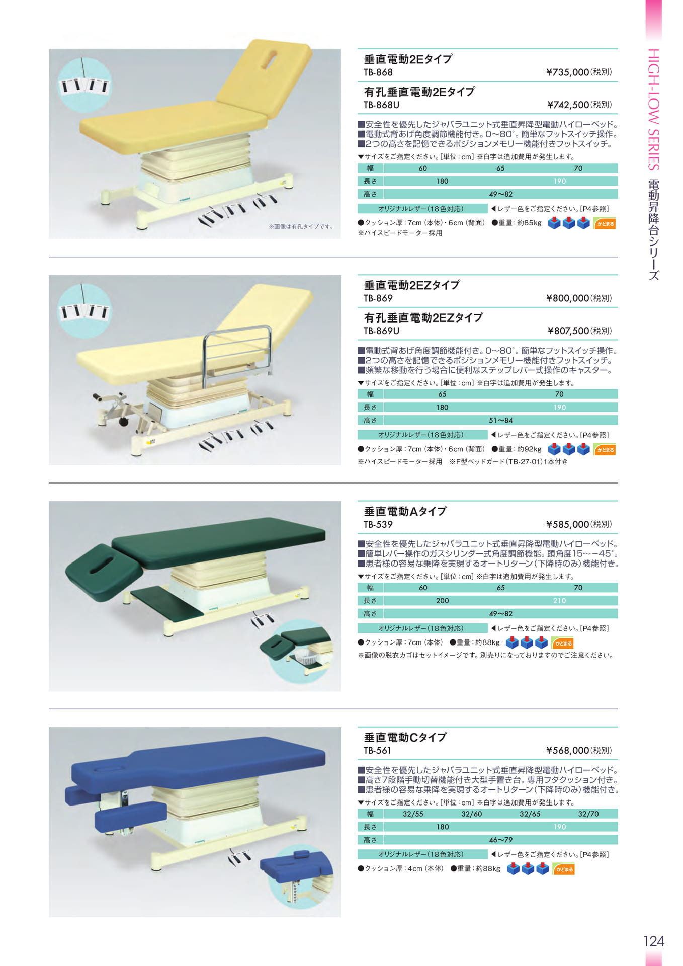 Page 125（125ページ目）