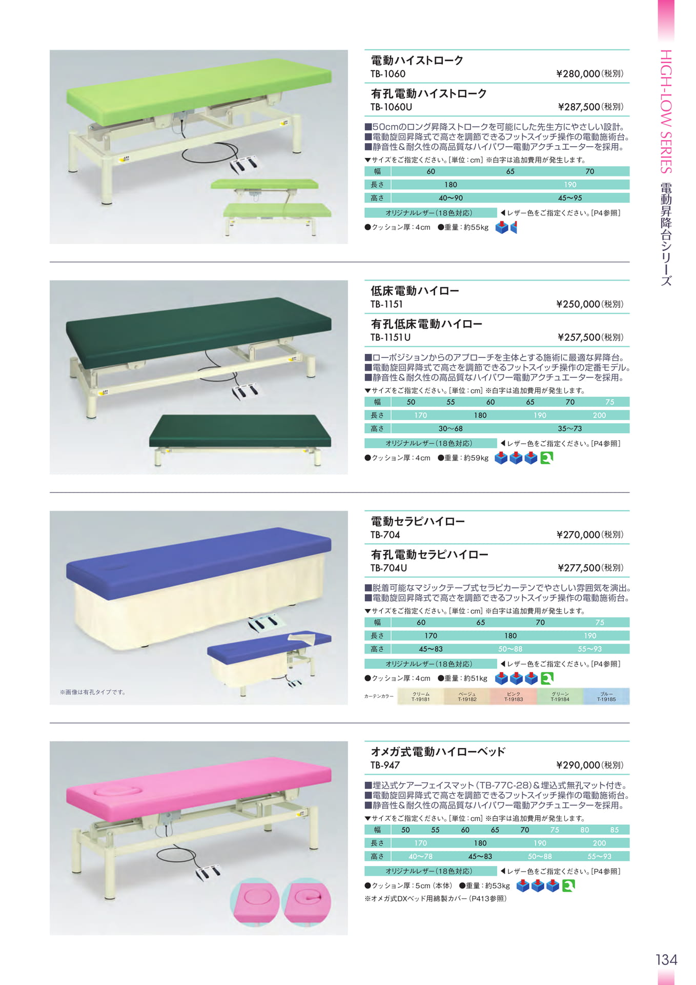 Page 135（135ページ目）