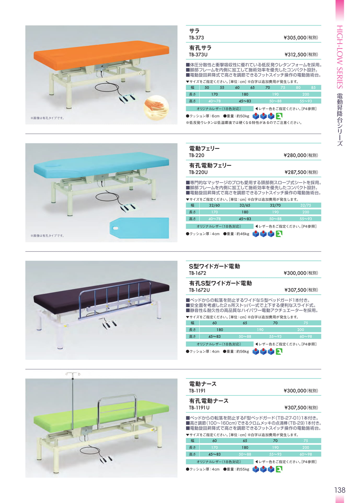 Page 139（139ページ目）