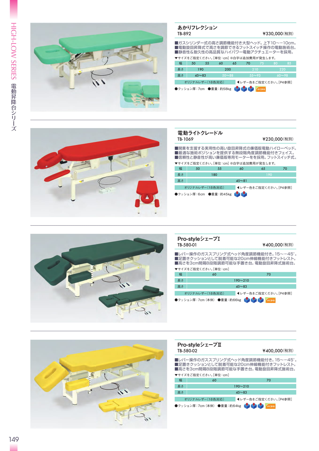 Page 150（150ページ目）